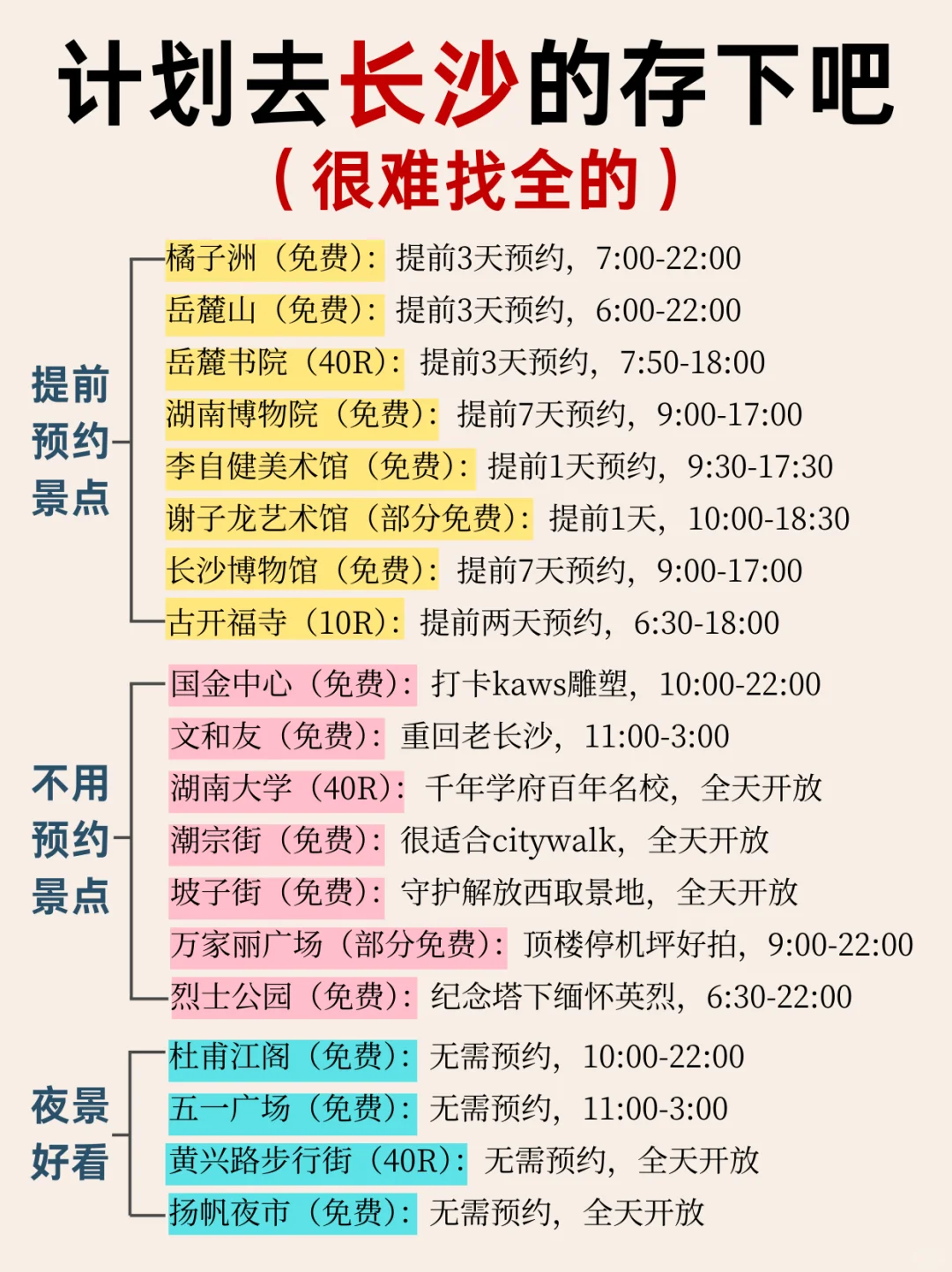 写给1-2月去长沙的姐妹👭超全避雷攻略📑