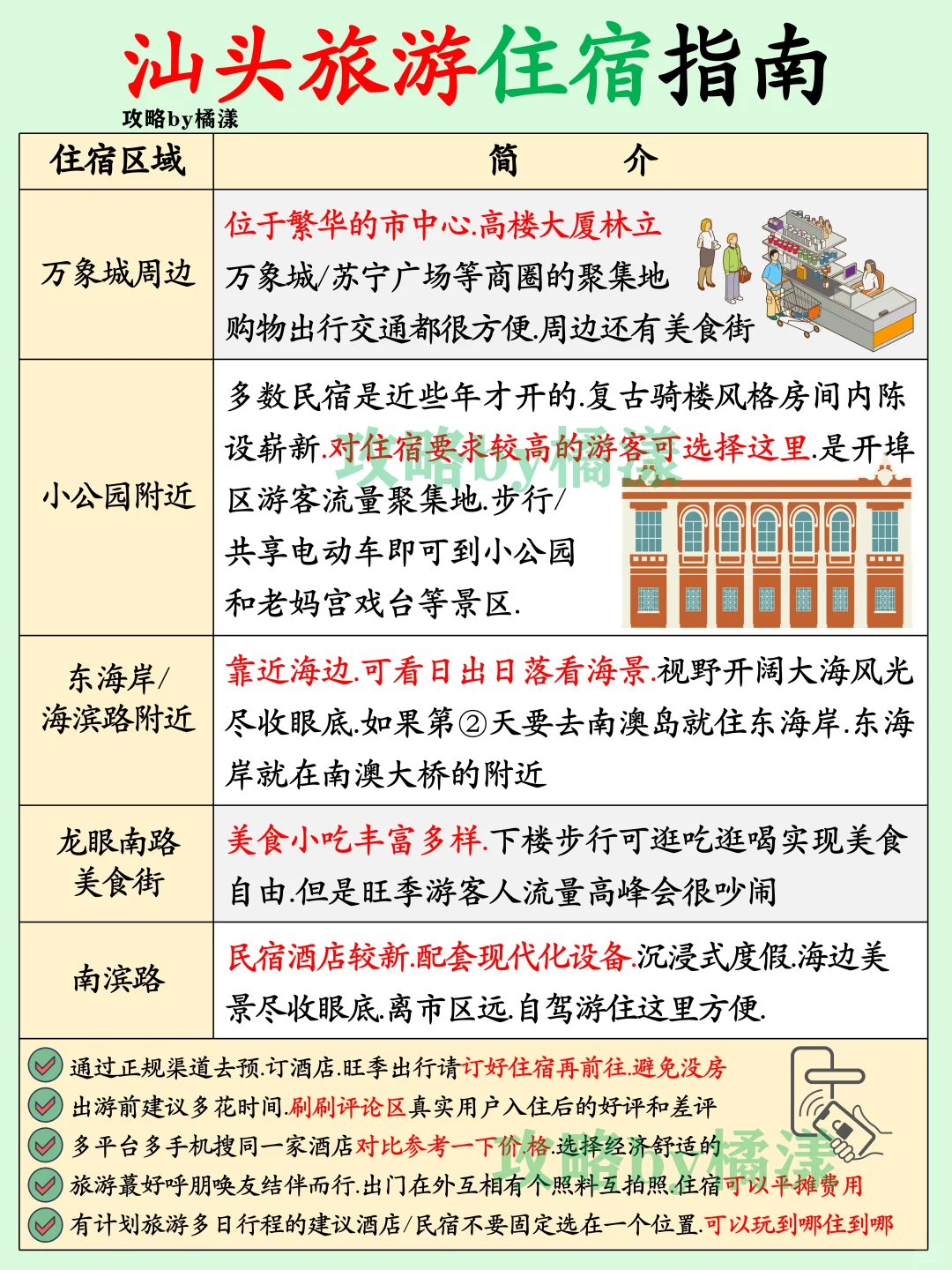 汕头景点真实鄙视链❤️这些地方放心冲‼️
