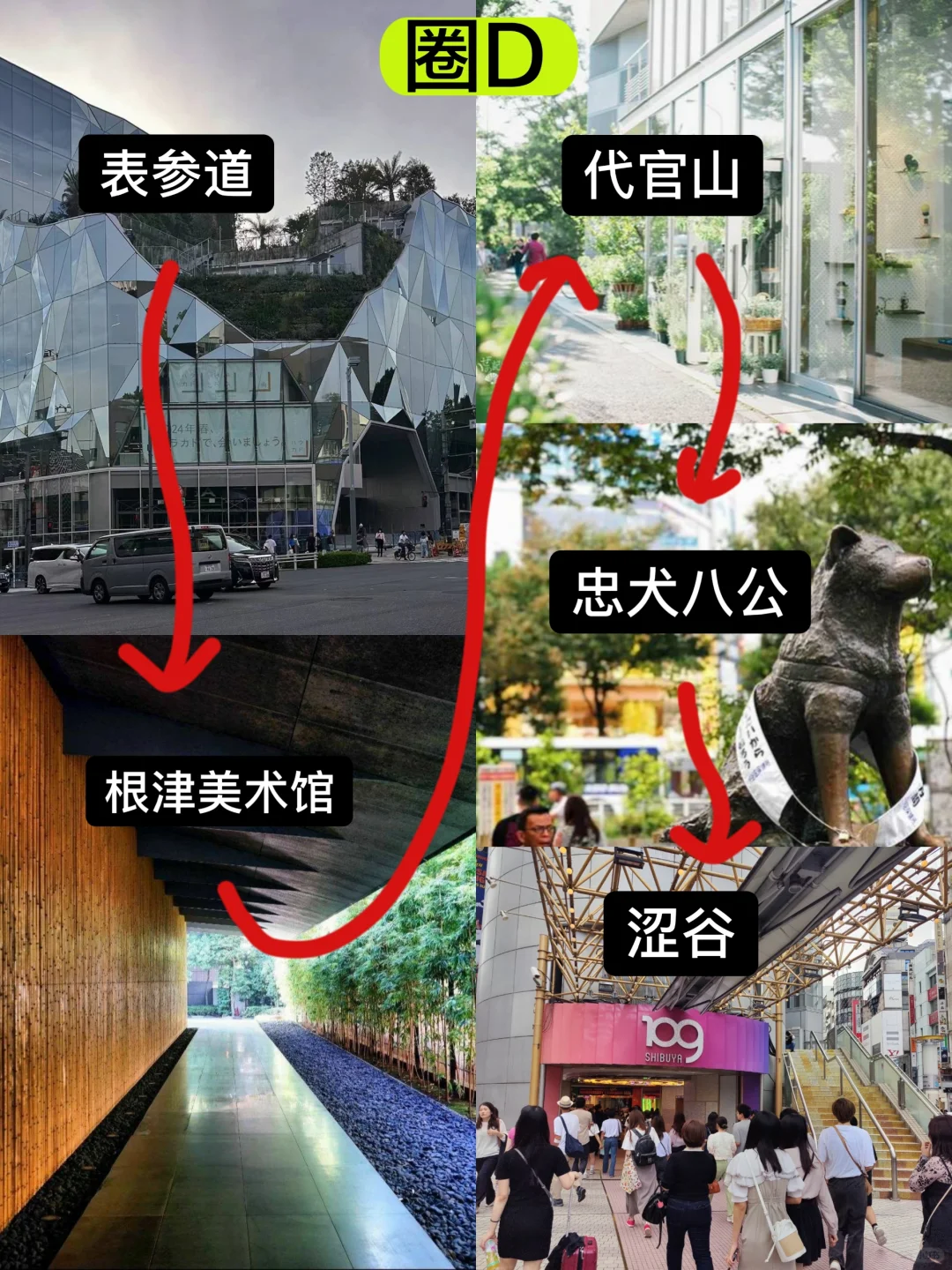 东京这么玩就对了！东京旅游攻略