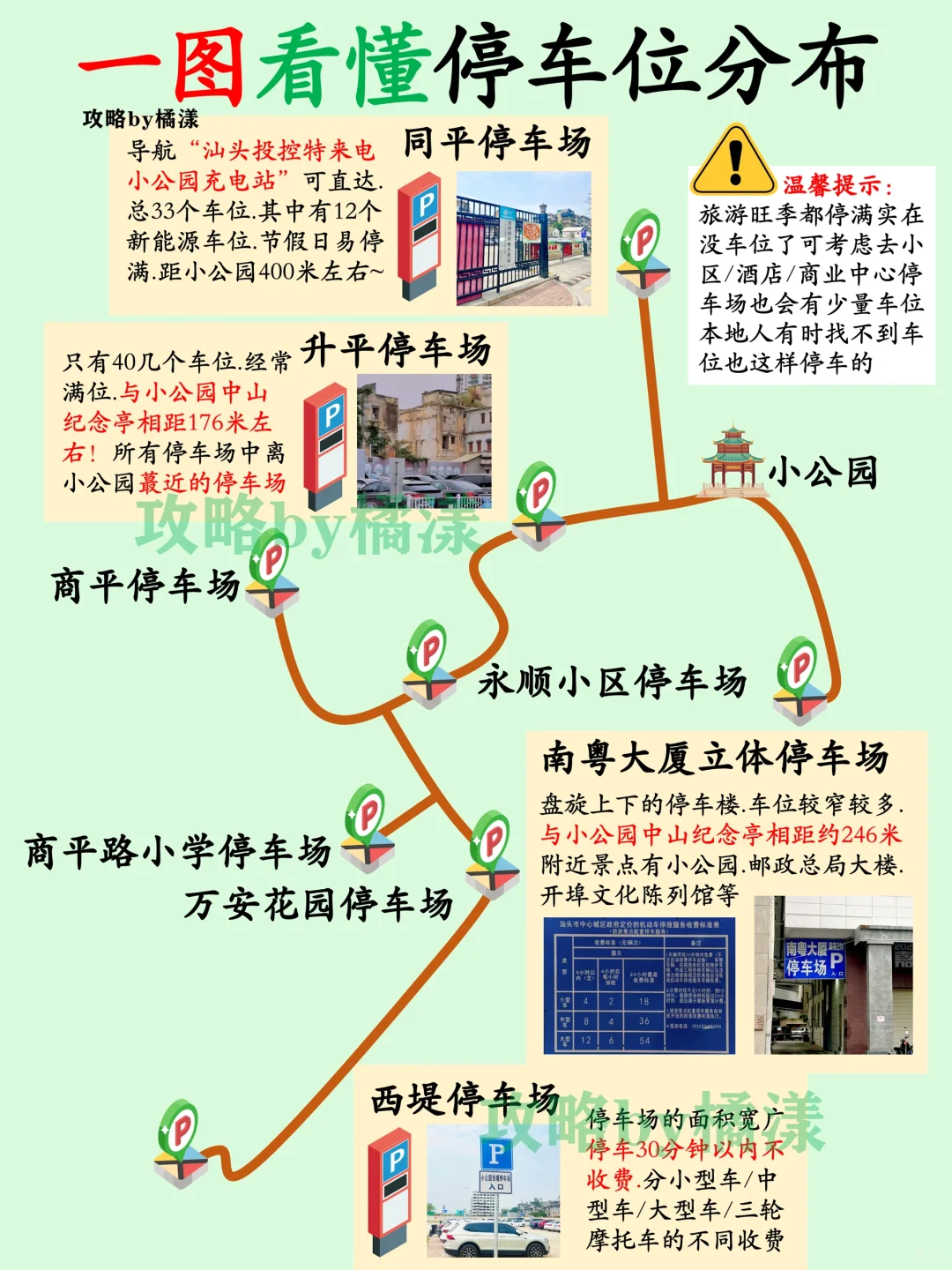 汕头景点真实鄙视链❤️这些地方放心冲‼️