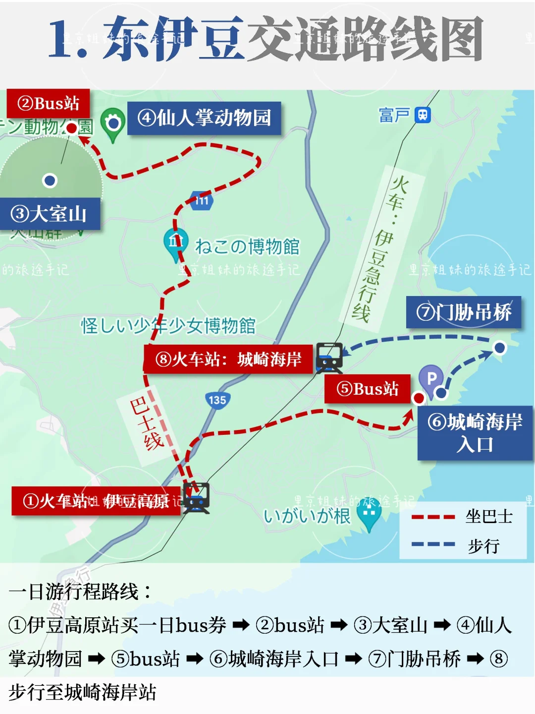 伊豆超全攻略｜一篇秒懂伊豆到底怎么玩