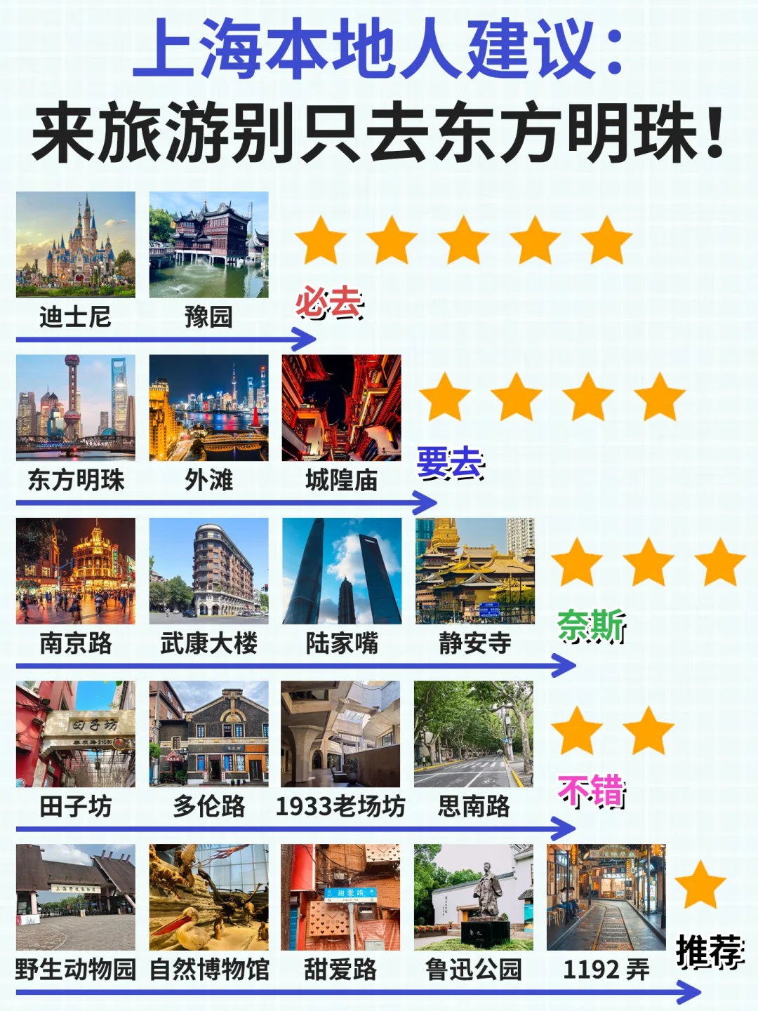 上海本地人建议❗这些地方真的要去⚠