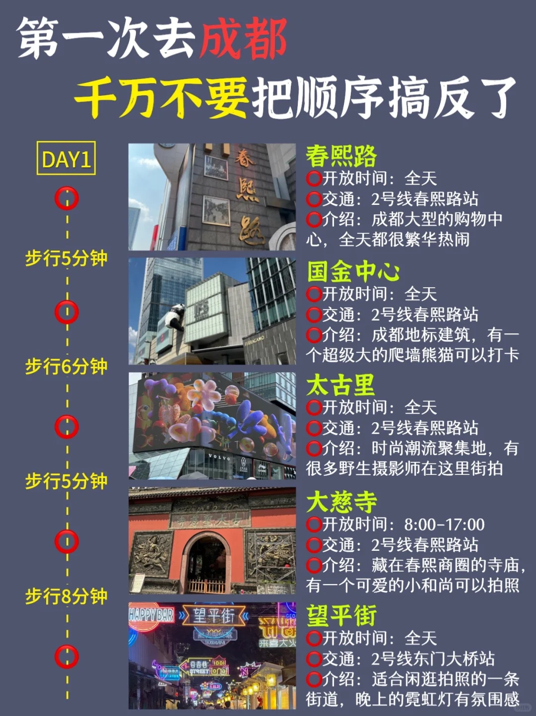 超全成都懒人攻略‼️路线都给你整理好啦