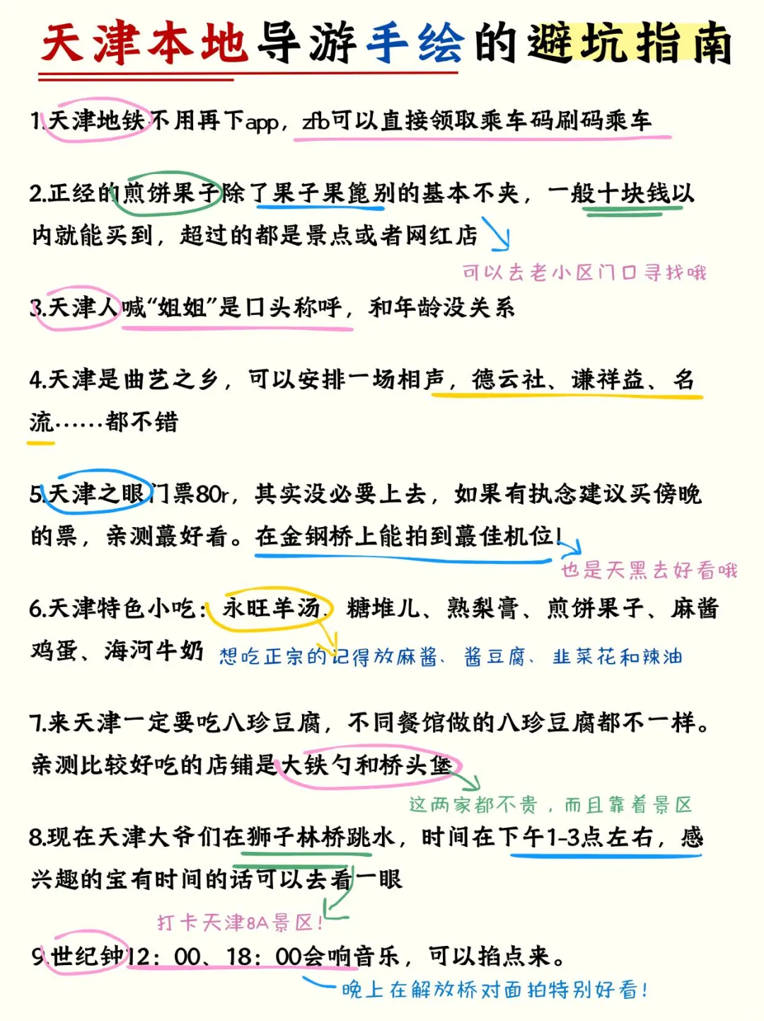 天津本地导游手绘的旅游地图，来的姐妹码住