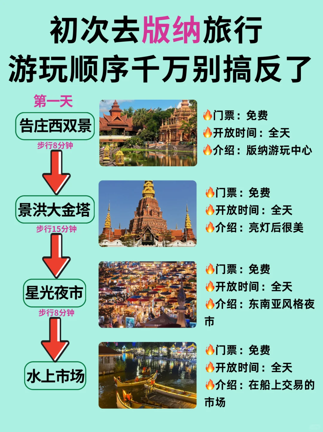 替大家去过了❗️西双版纳三天两晚1k够了