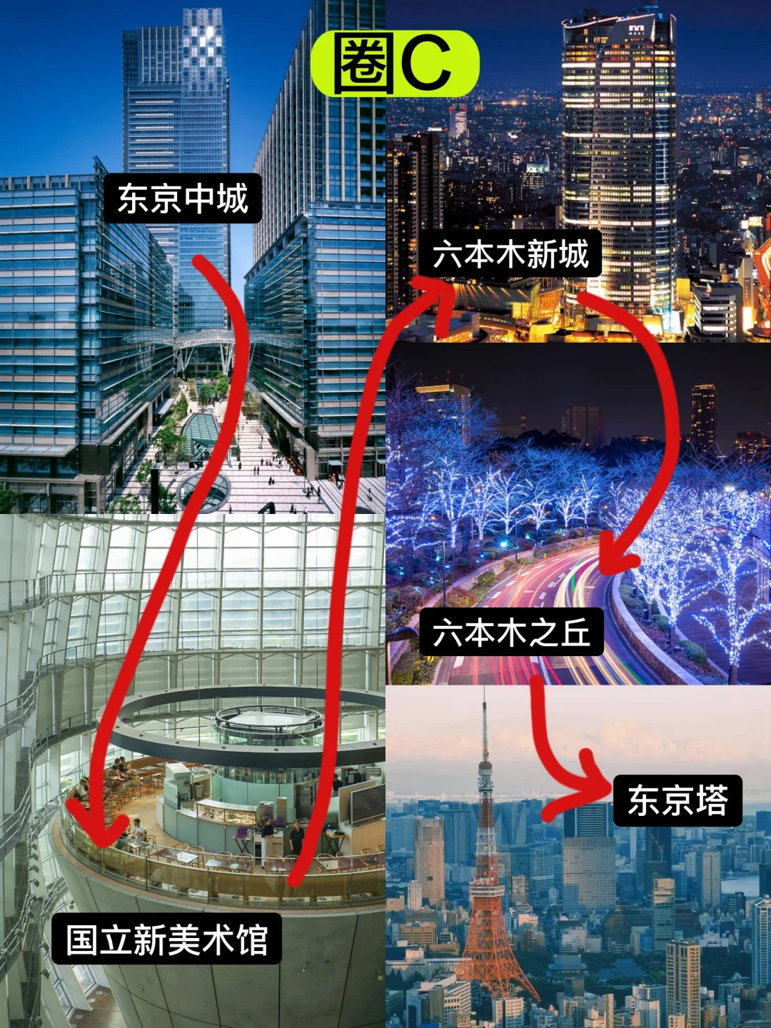 东京这么玩就对了！东京旅游攻略