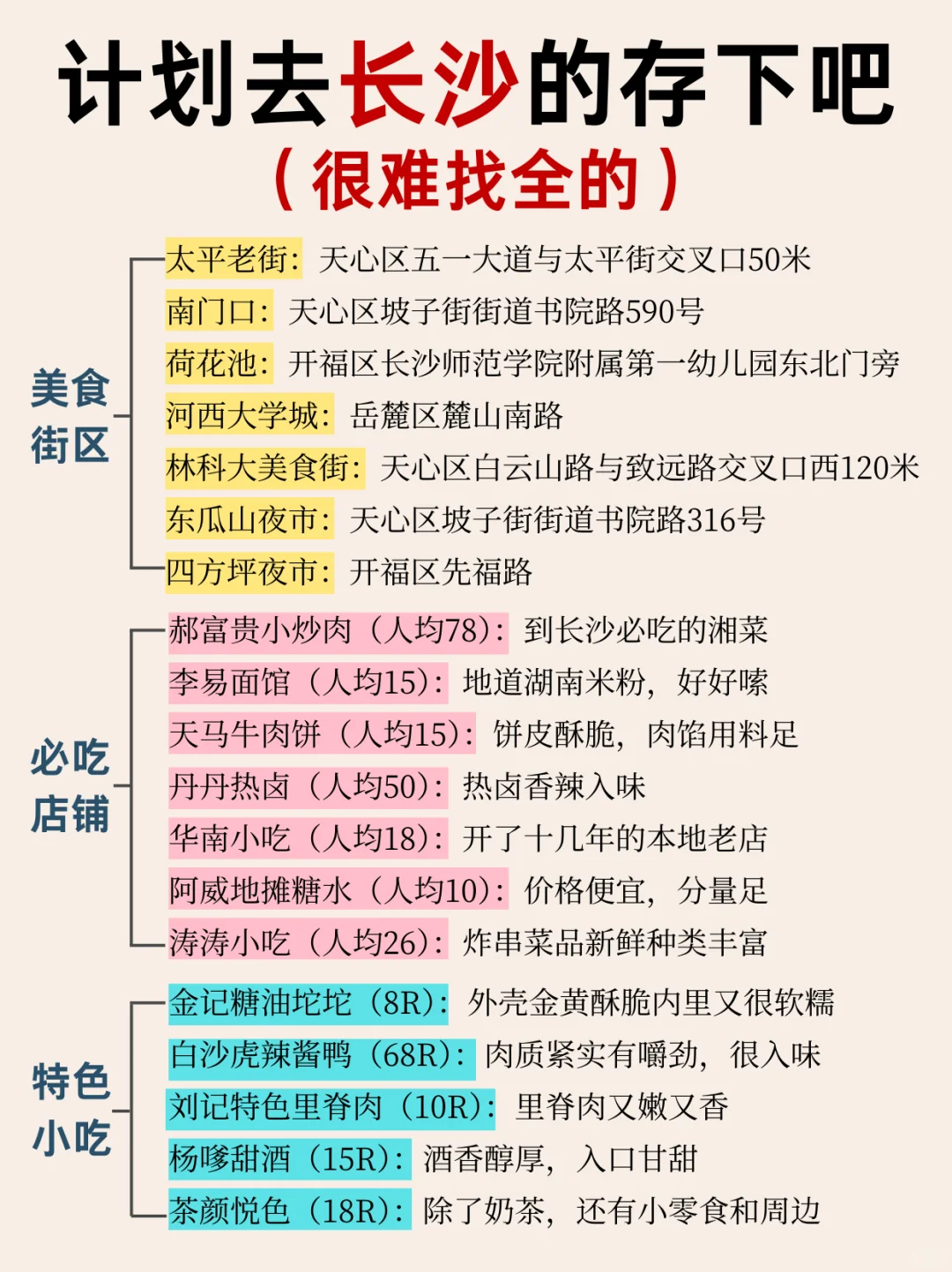 写给1-2月去长沙的姐妹👭超全避雷攻略📑