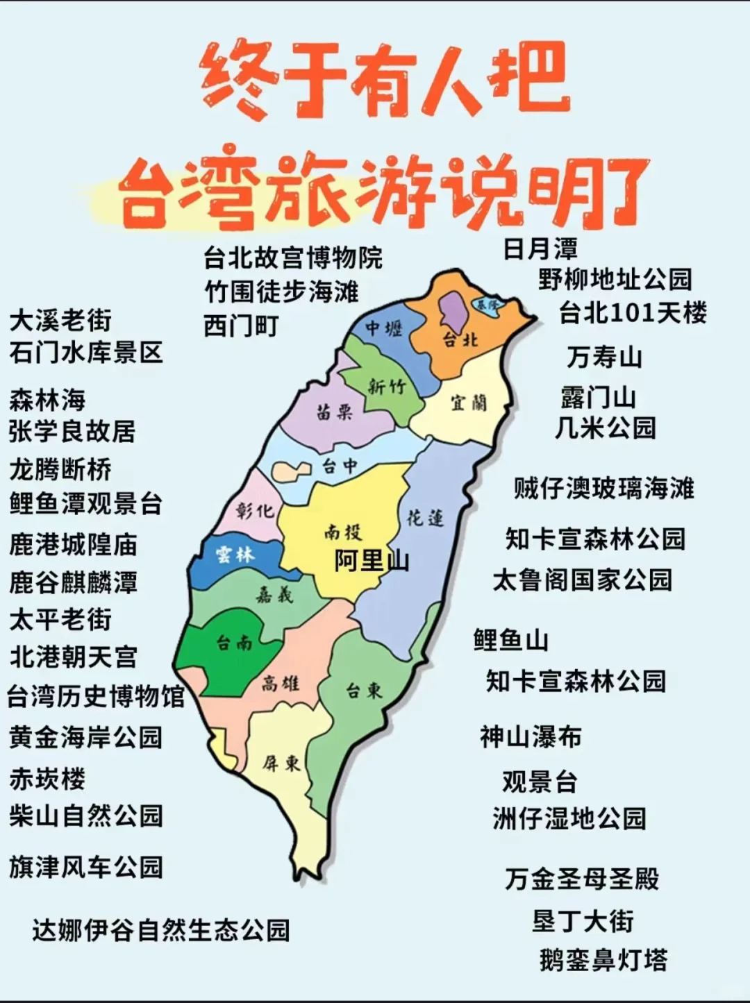 原來台灣可以這麼好玩…