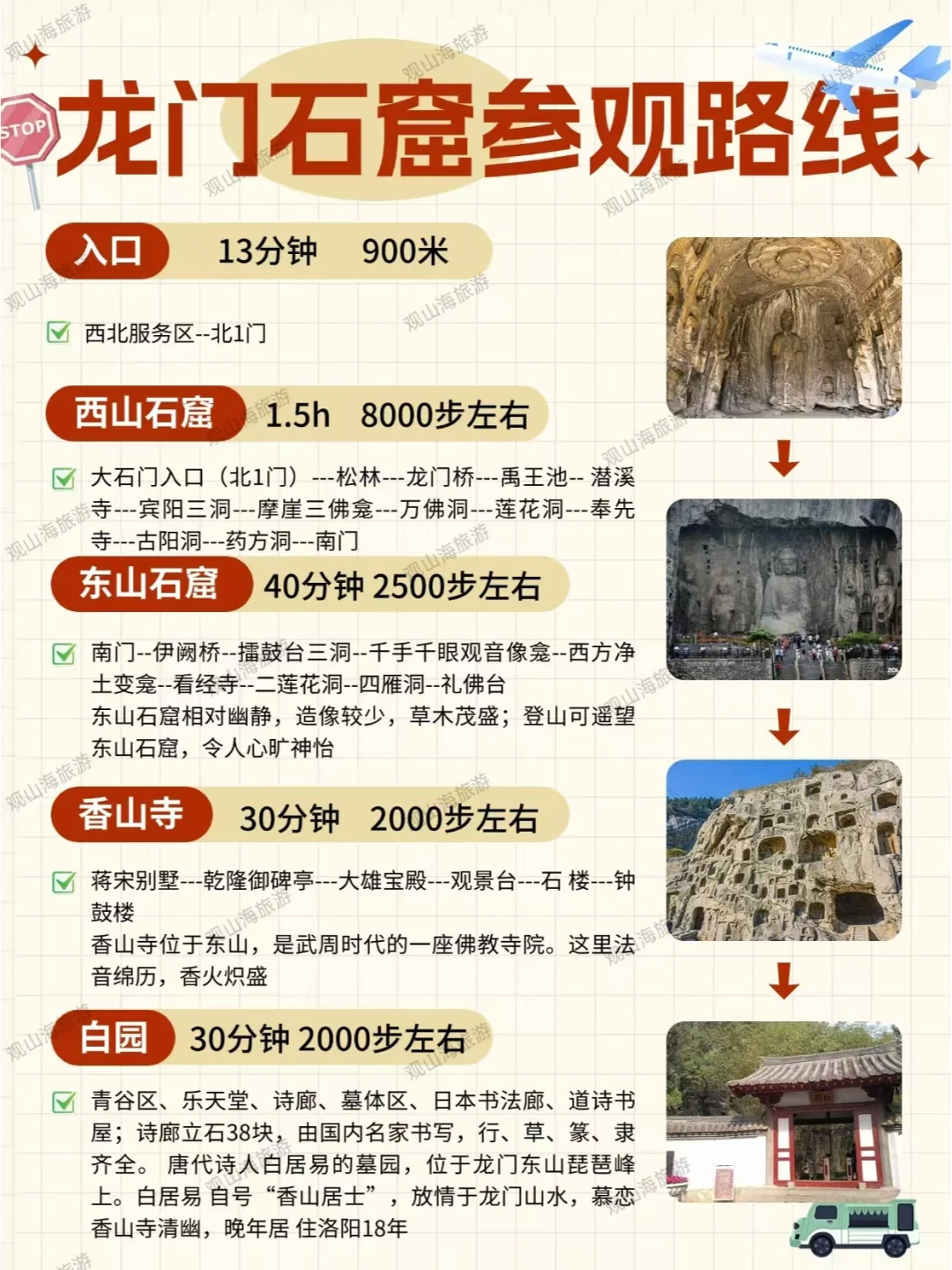 请大数据把我推给要去龙门石窟的姐妹们！