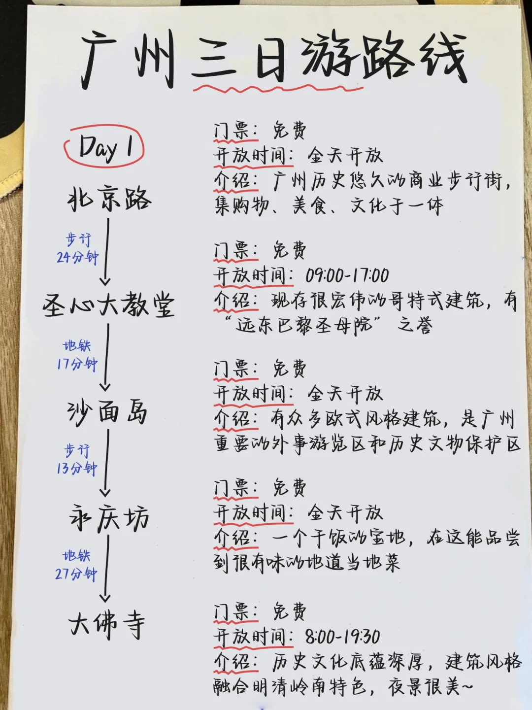 土著熬夜手写😭😭广州三日游攻略