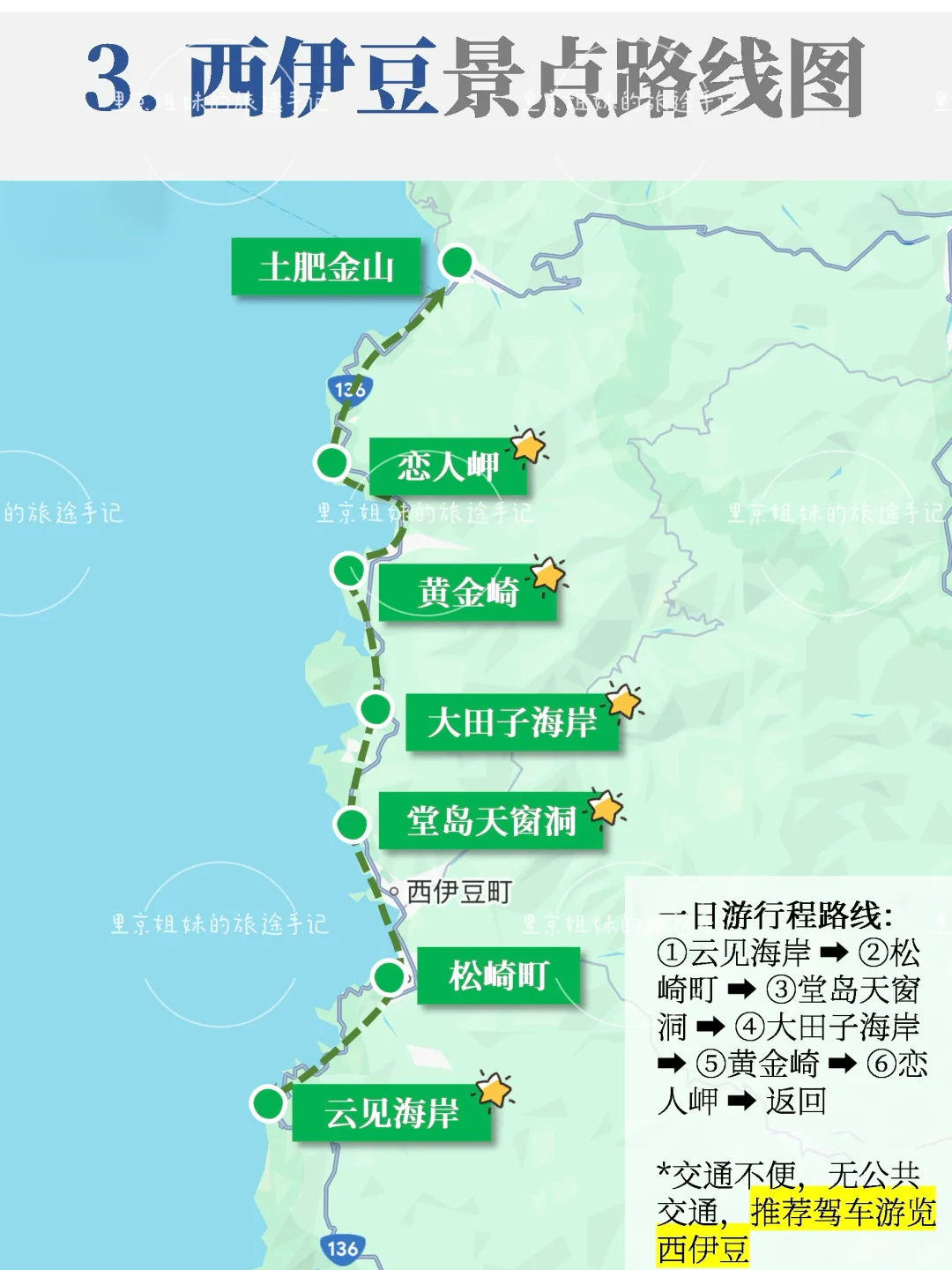 伊豆超全攻略｜一篇秒懂伊豆到底怎么玩