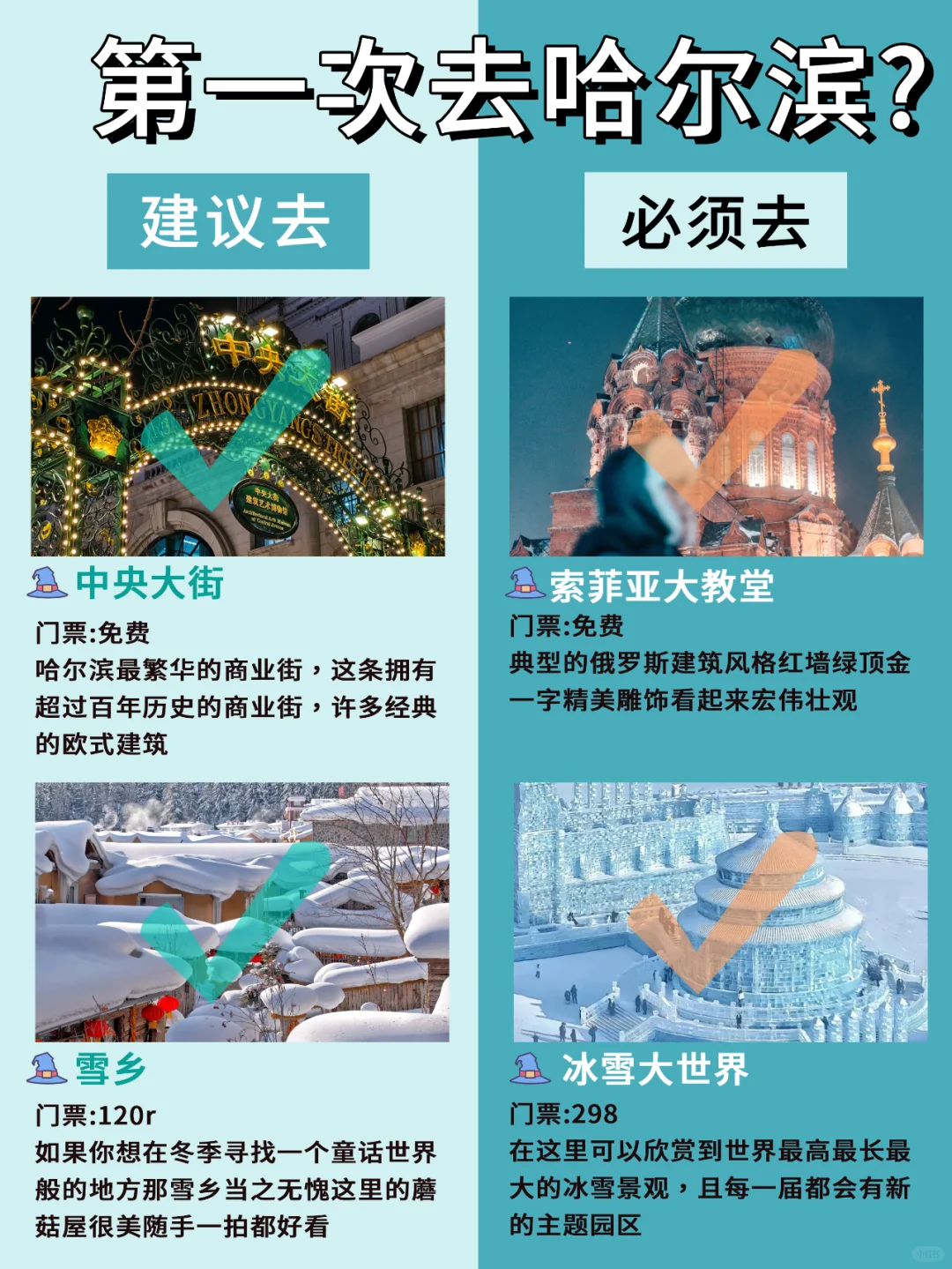 📍第一次去哈尔滨旅游攻略❗可别去错了‼