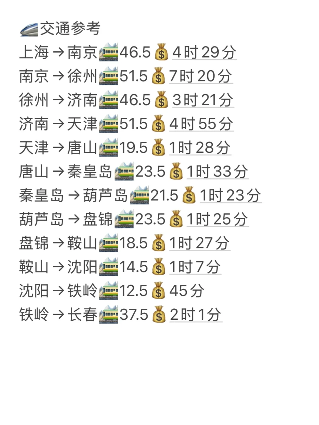 春节回家路线‼️花300+💰路费回东北过年