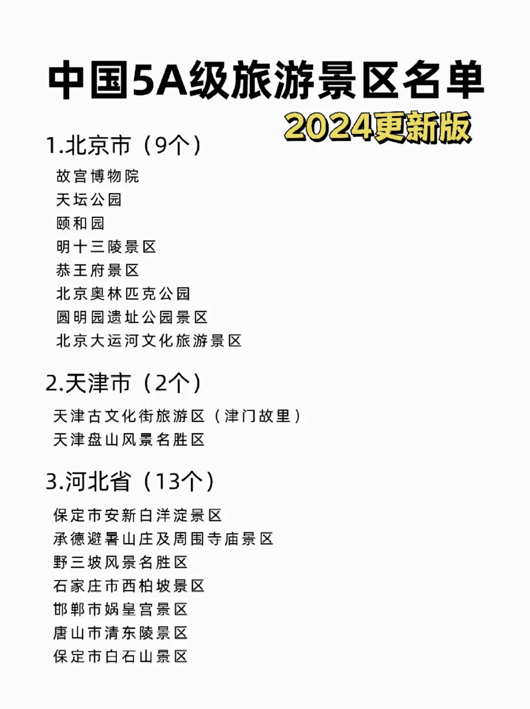全国5A级旅游景区名单，码住以后去✅（上）