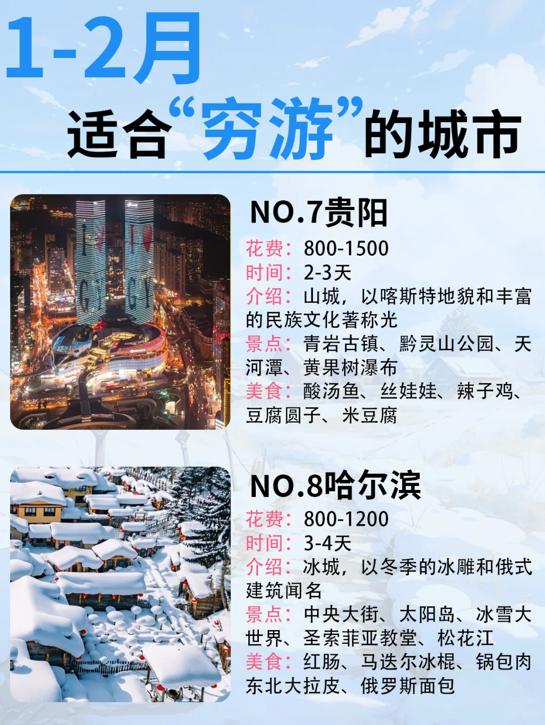 适合穷游的十个城市🏙不能错过🔥