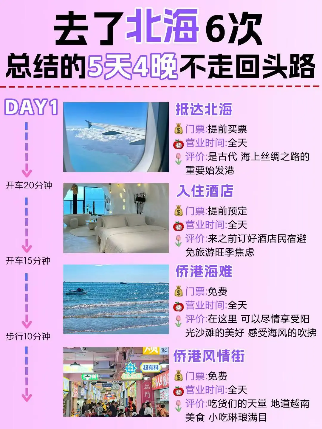 12 - 1 月北海最新攻略🔍去的姐妹们码住