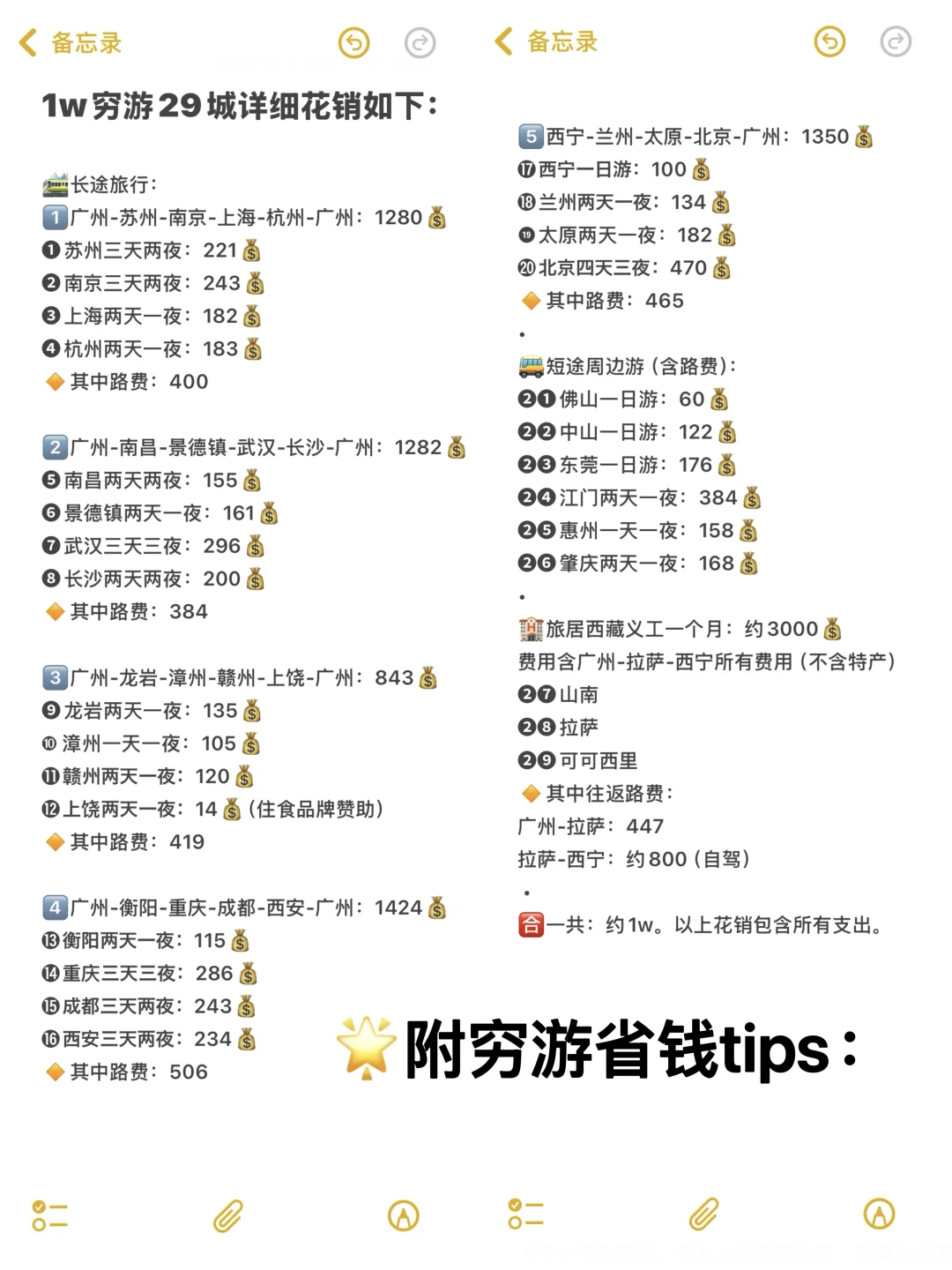 别犹豫了！我真的花1w去了29城穷游🌍