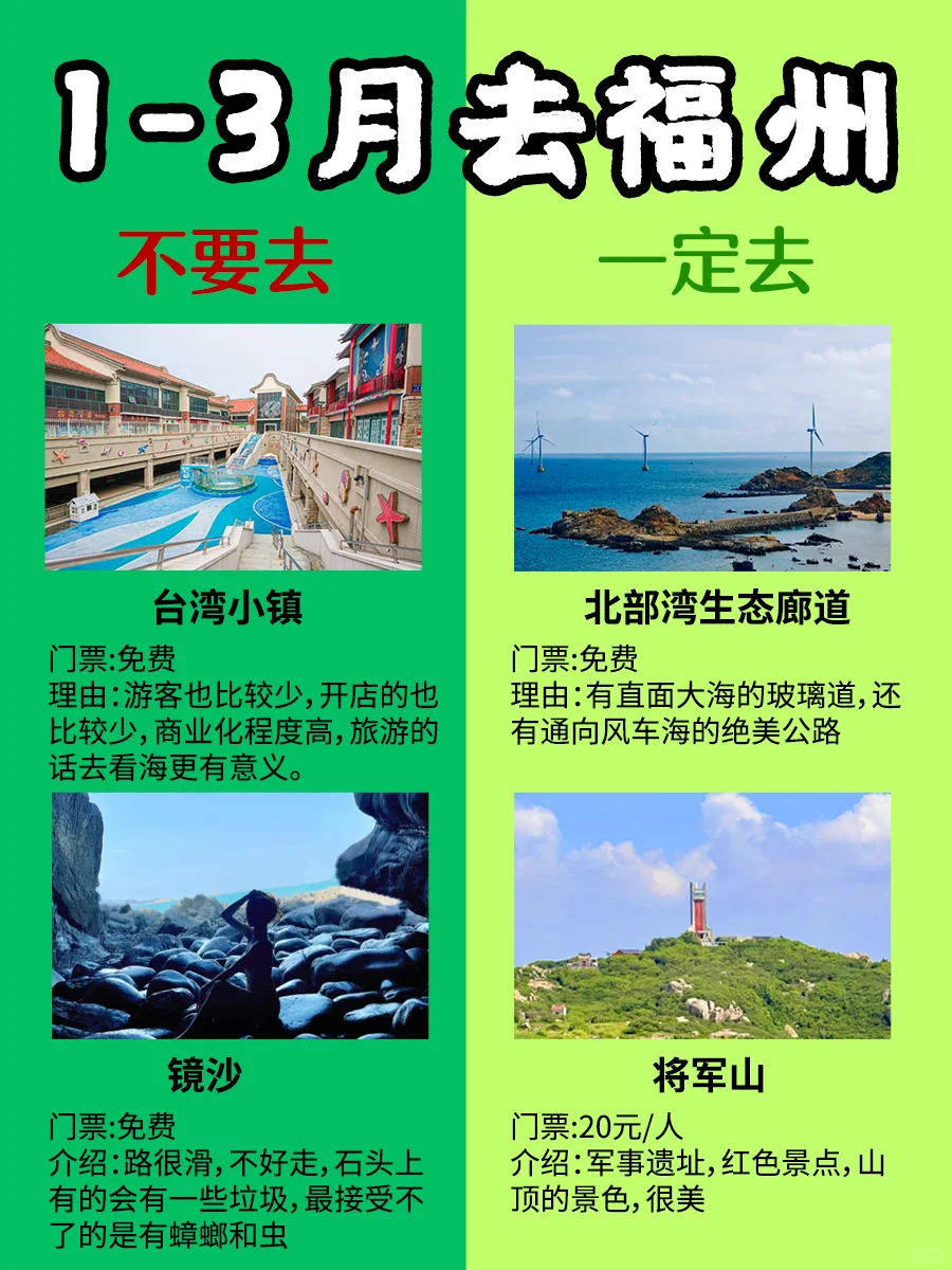 求求了！1-3月要去福州旅游的姐妹听劝！