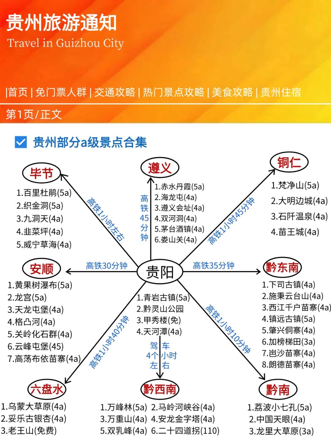 贵州春节旅游新通知📢可不要耽误行程❗️