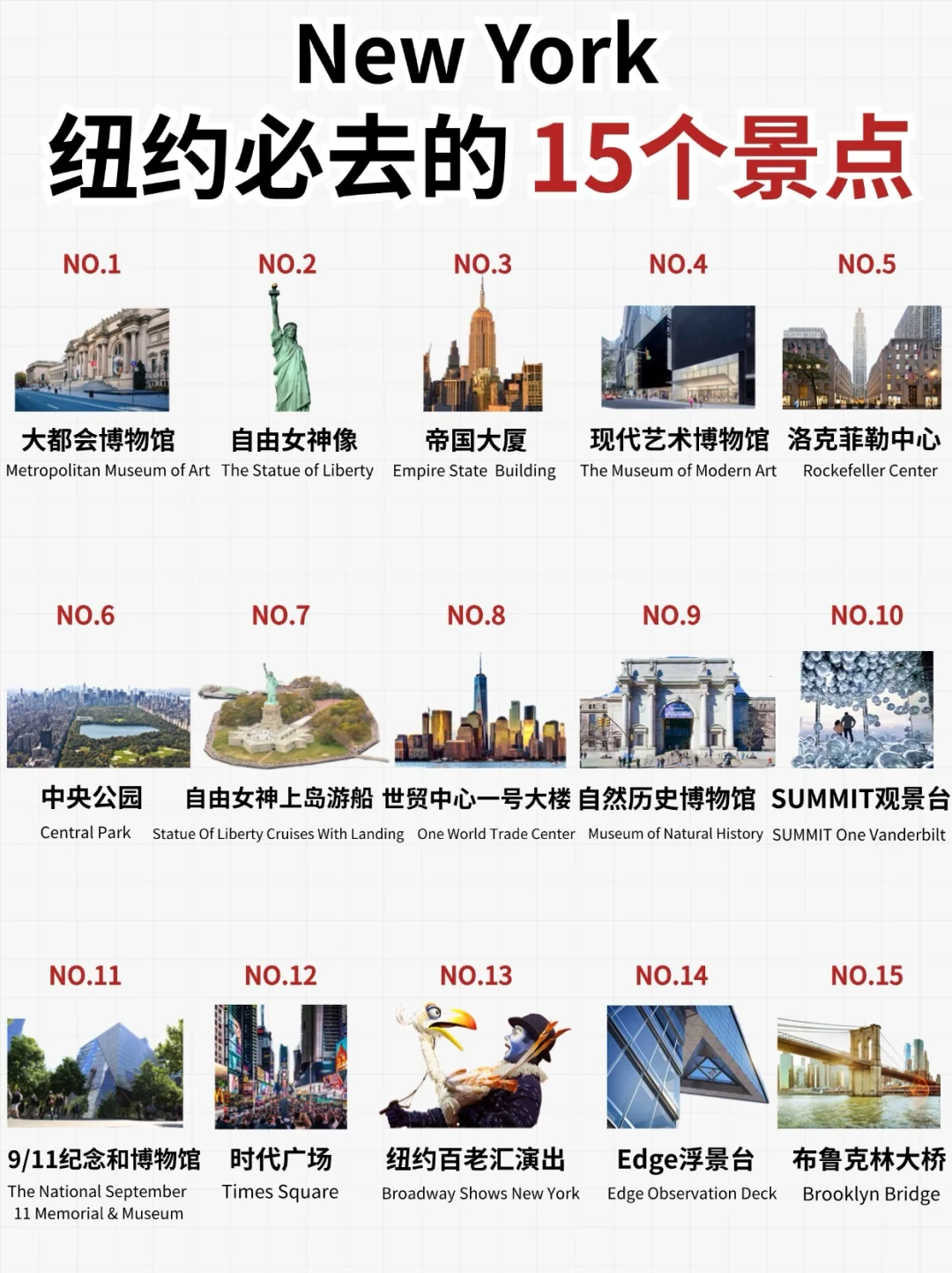 人生建议：去完这15个景点再离开纽约