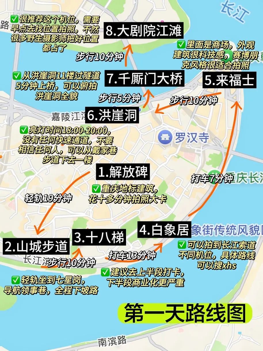 重庆已回。。三天打卡23个热门景点🥹