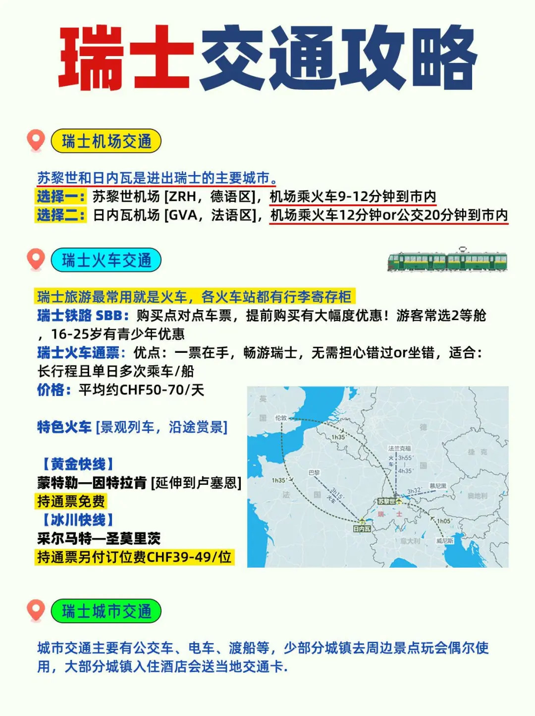 🎈瑞士旅游 | 一篇搞定的全景攻略✨