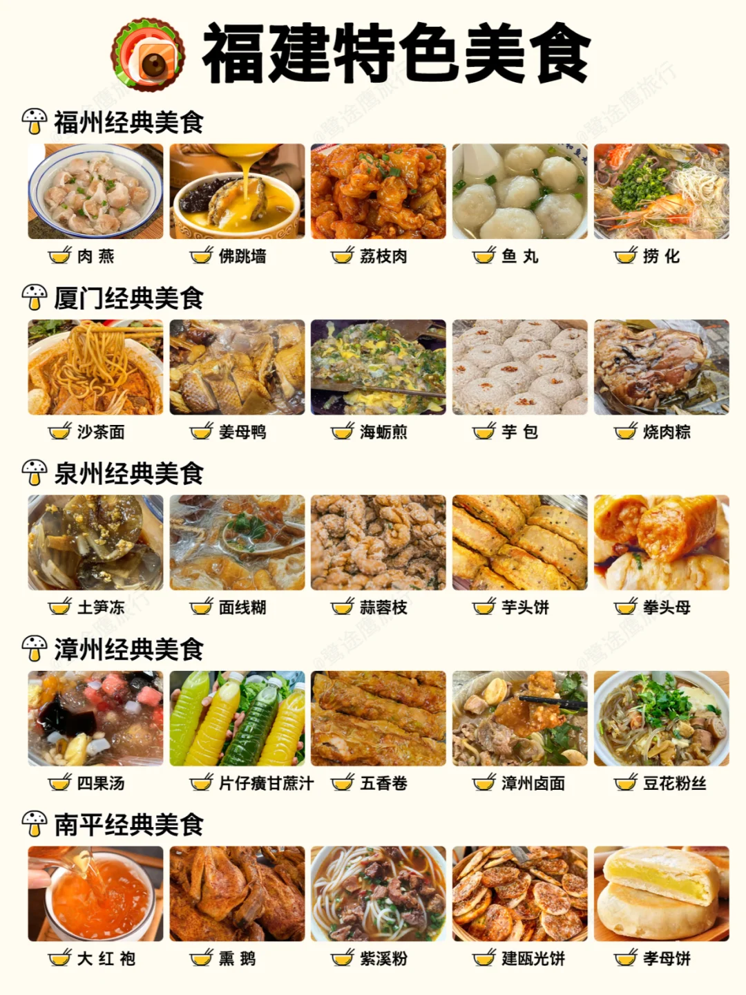 福建旅游秒懂攻略🔥千万别把顺序搞反😭