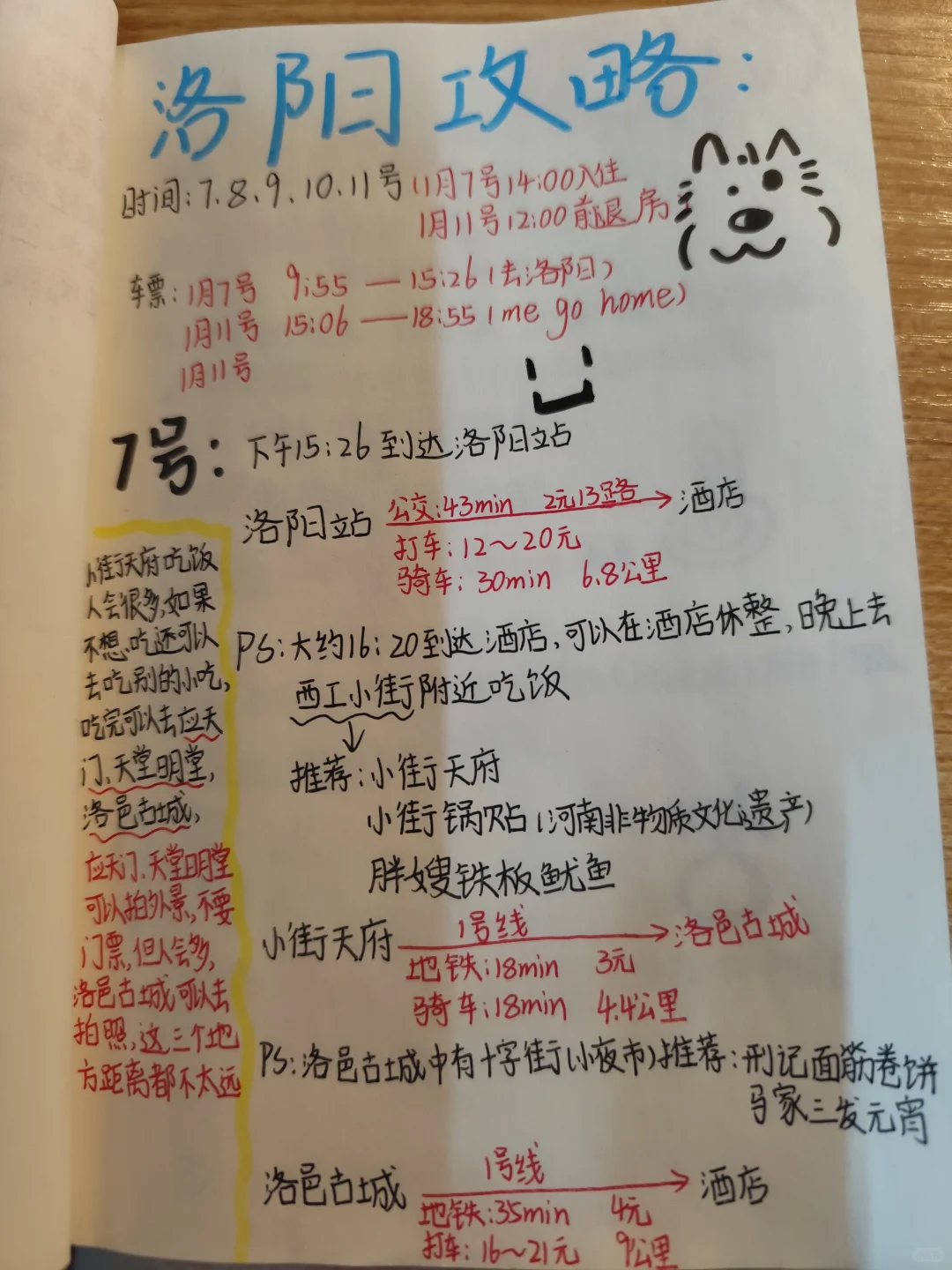 洛阳攻略，还有要补充的吗，求求给点建议