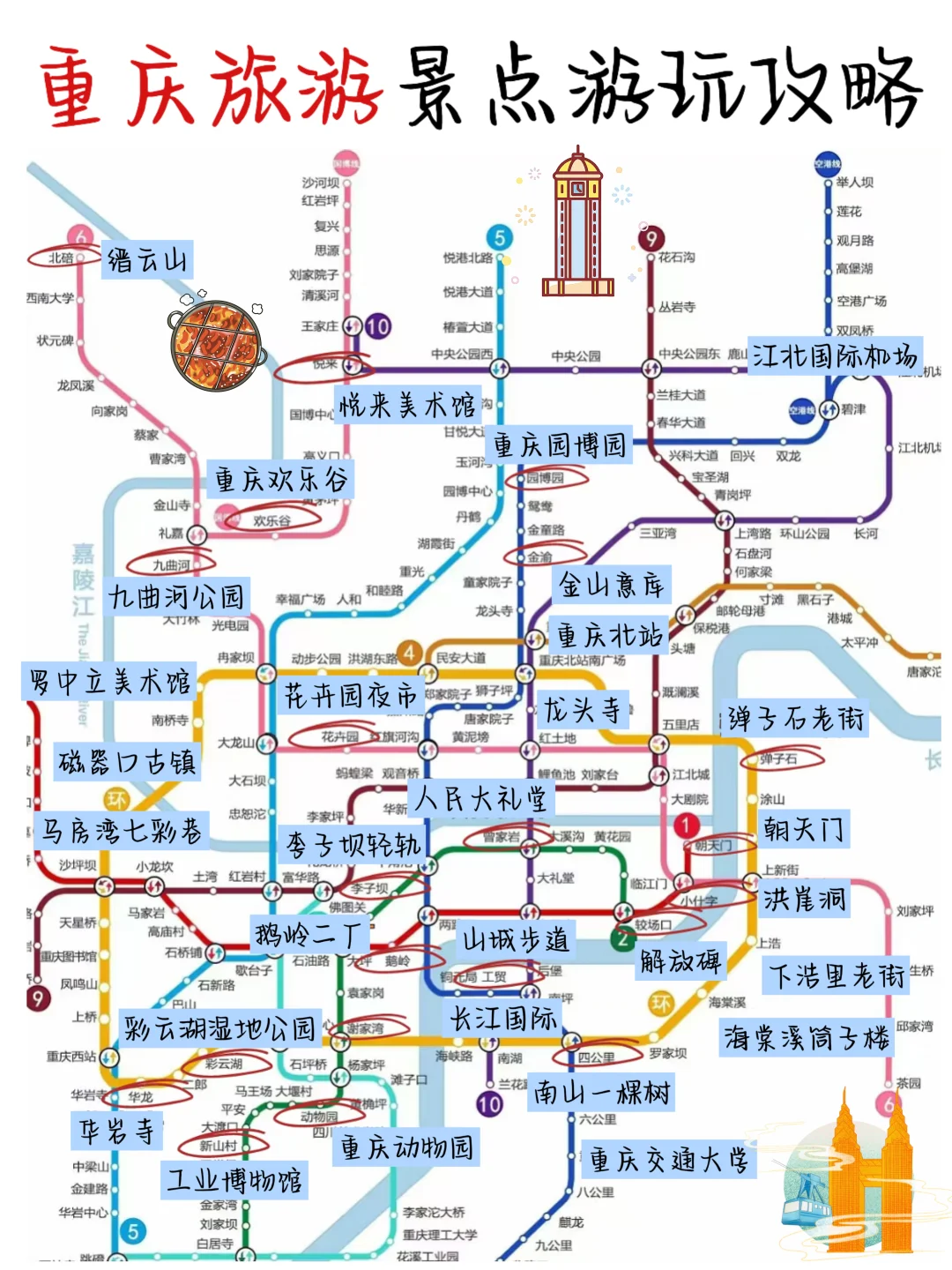 熬夜整理‼️终于有人把重庆旅游说明白了…