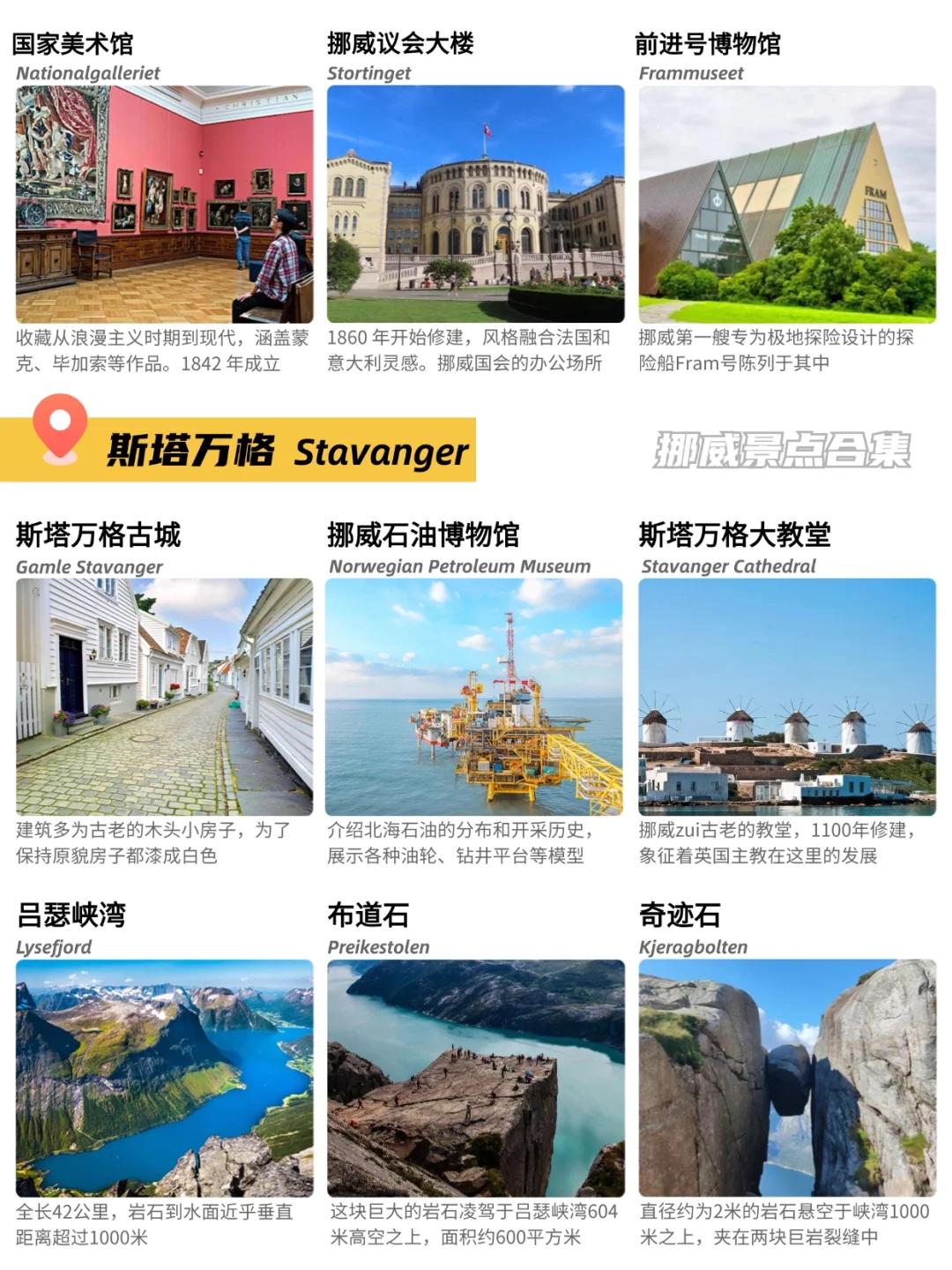 🇳🇴挪威69个景点合集💚💙❤️