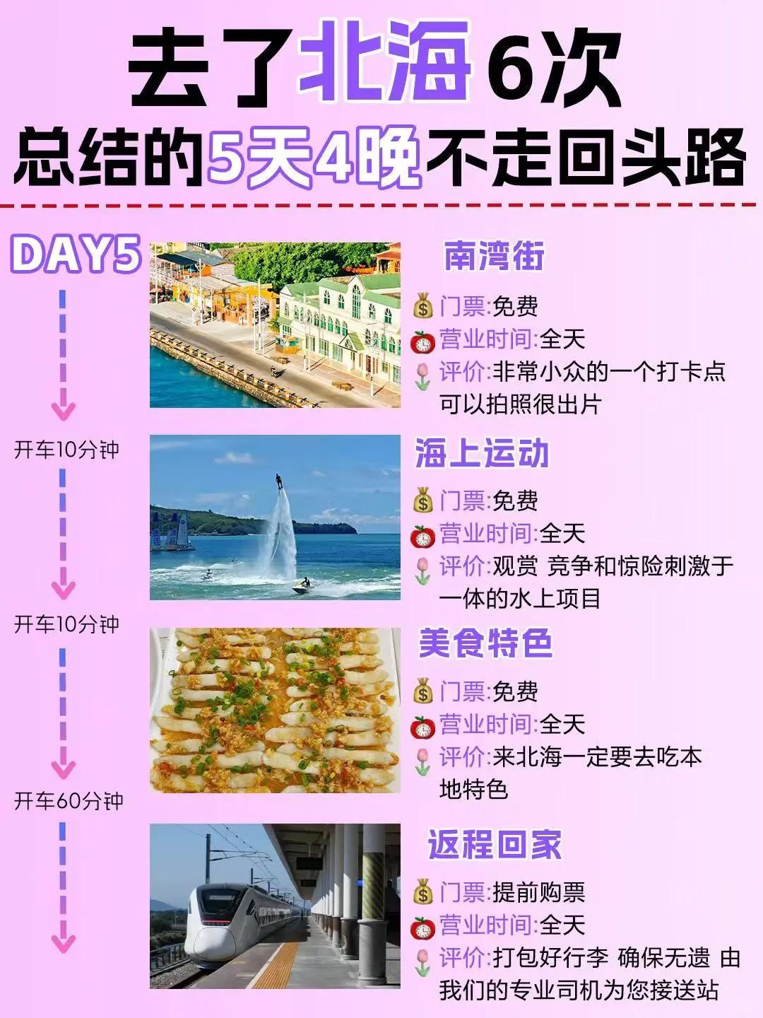 12 - 1 月北海最新攻略🔍去的姐妹们码住