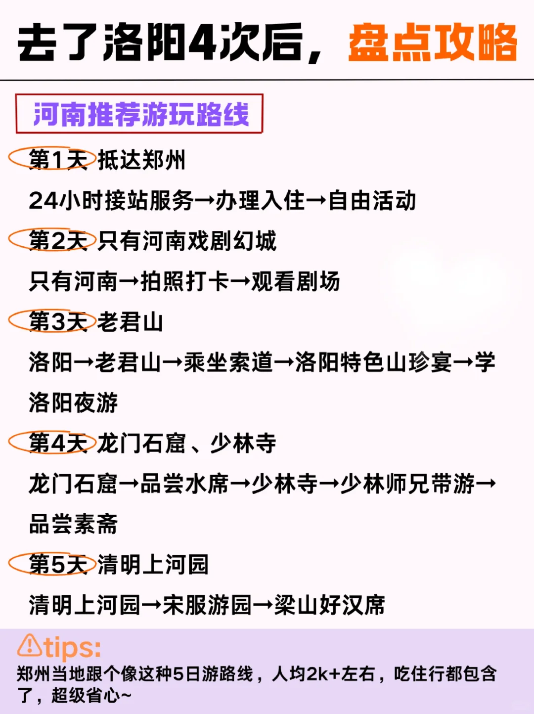亲测洛阳的正确玩法😭旅游前必看❗