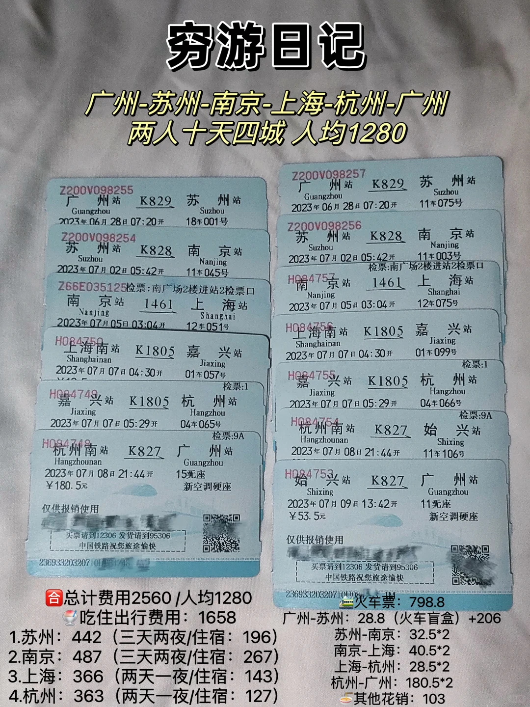 别犹豫了！我真的花1w去了29城穷游🌍