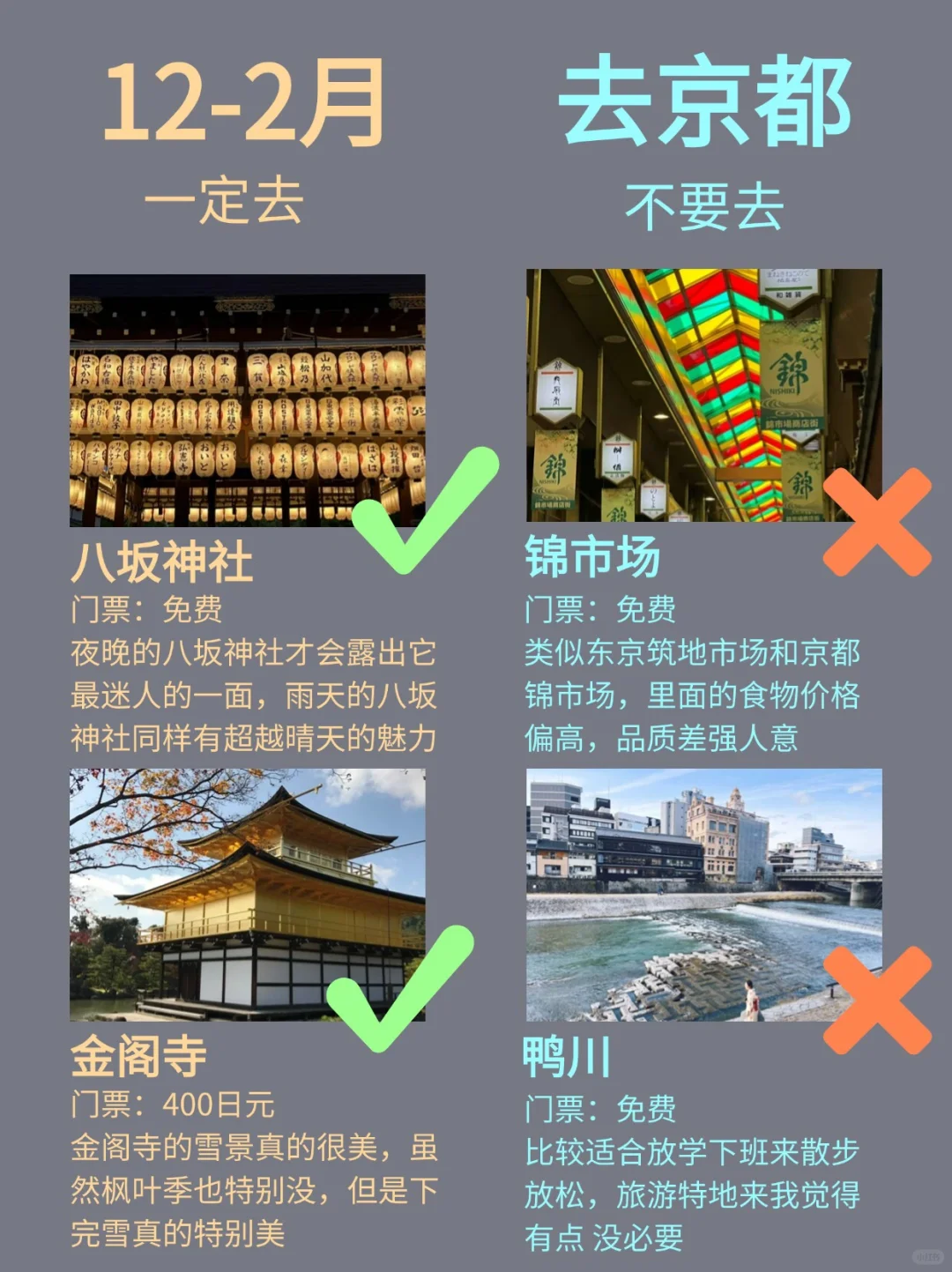 12-2月去京都旅游‼姐妹们一定要听劝