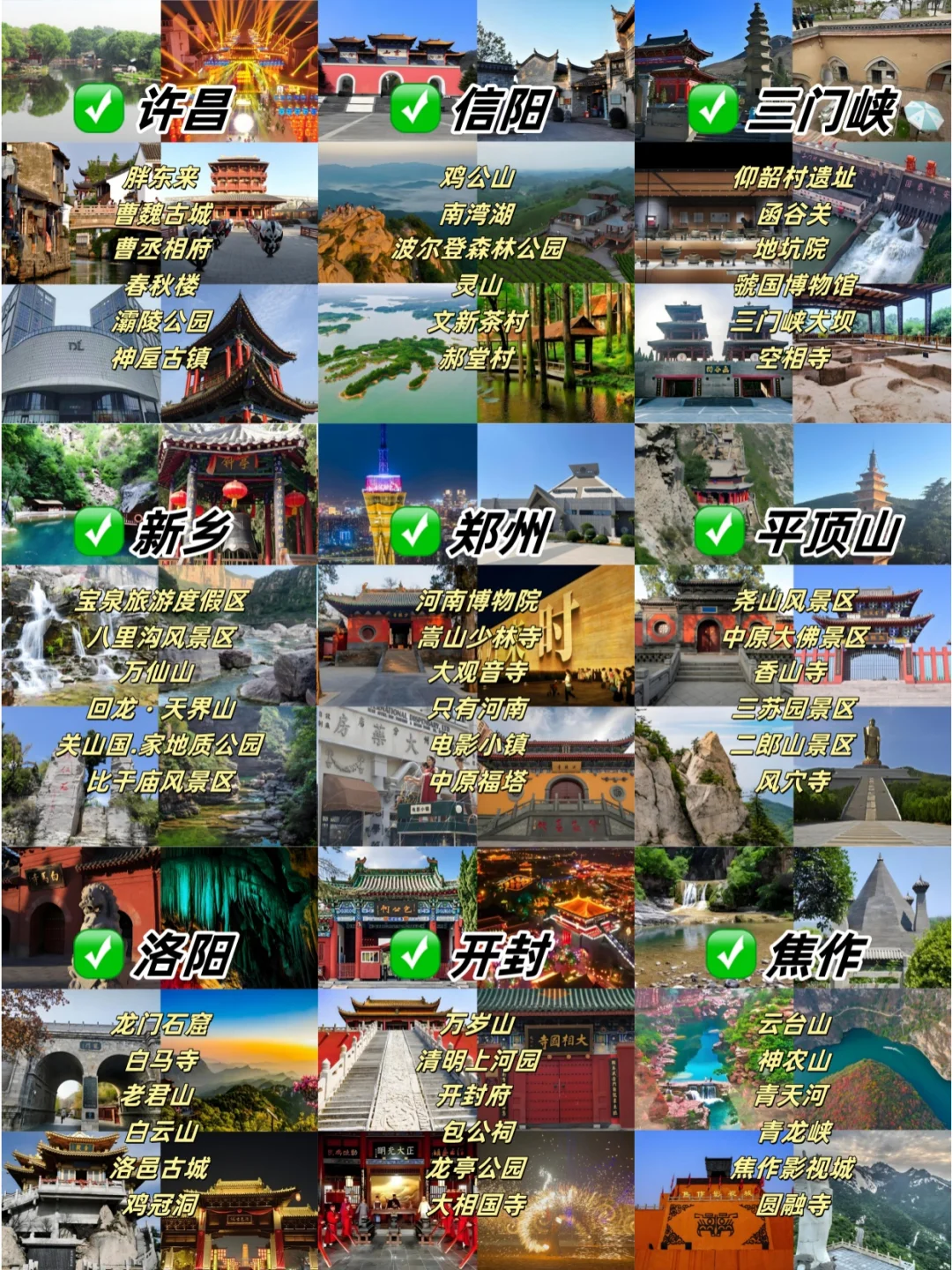 河南热门城市排名前6景点