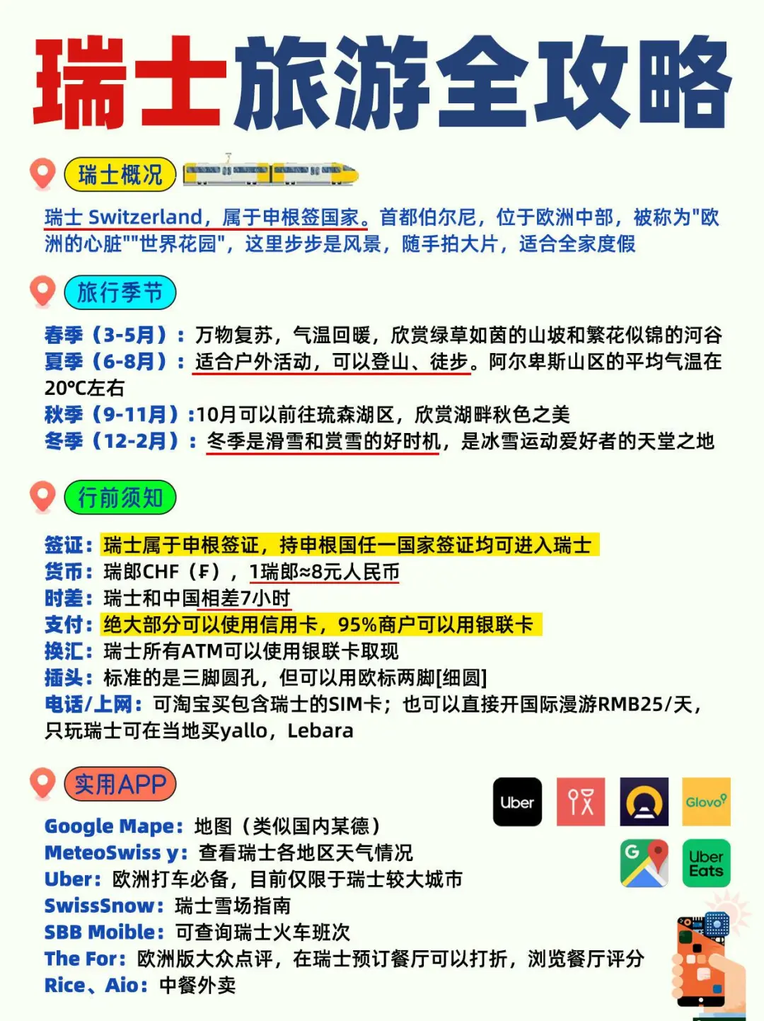 🎈瑞士旅游 | 一篇搞定的全景攻略✨