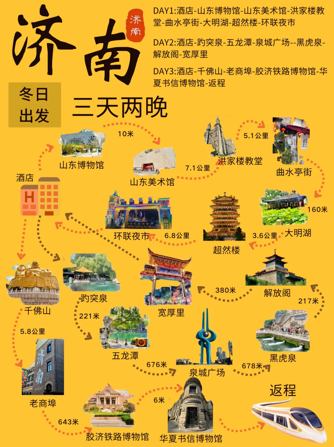 总要去趟济南吧 | 三天两夜保姆级攻略✨