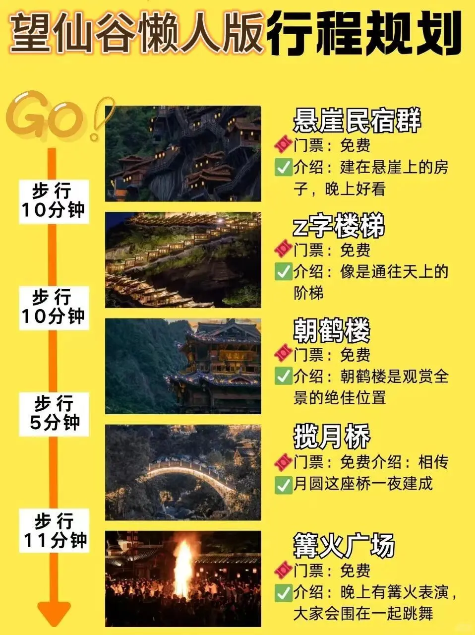 刚从望仙谷回来，劝退所有不做攻略的姐妹