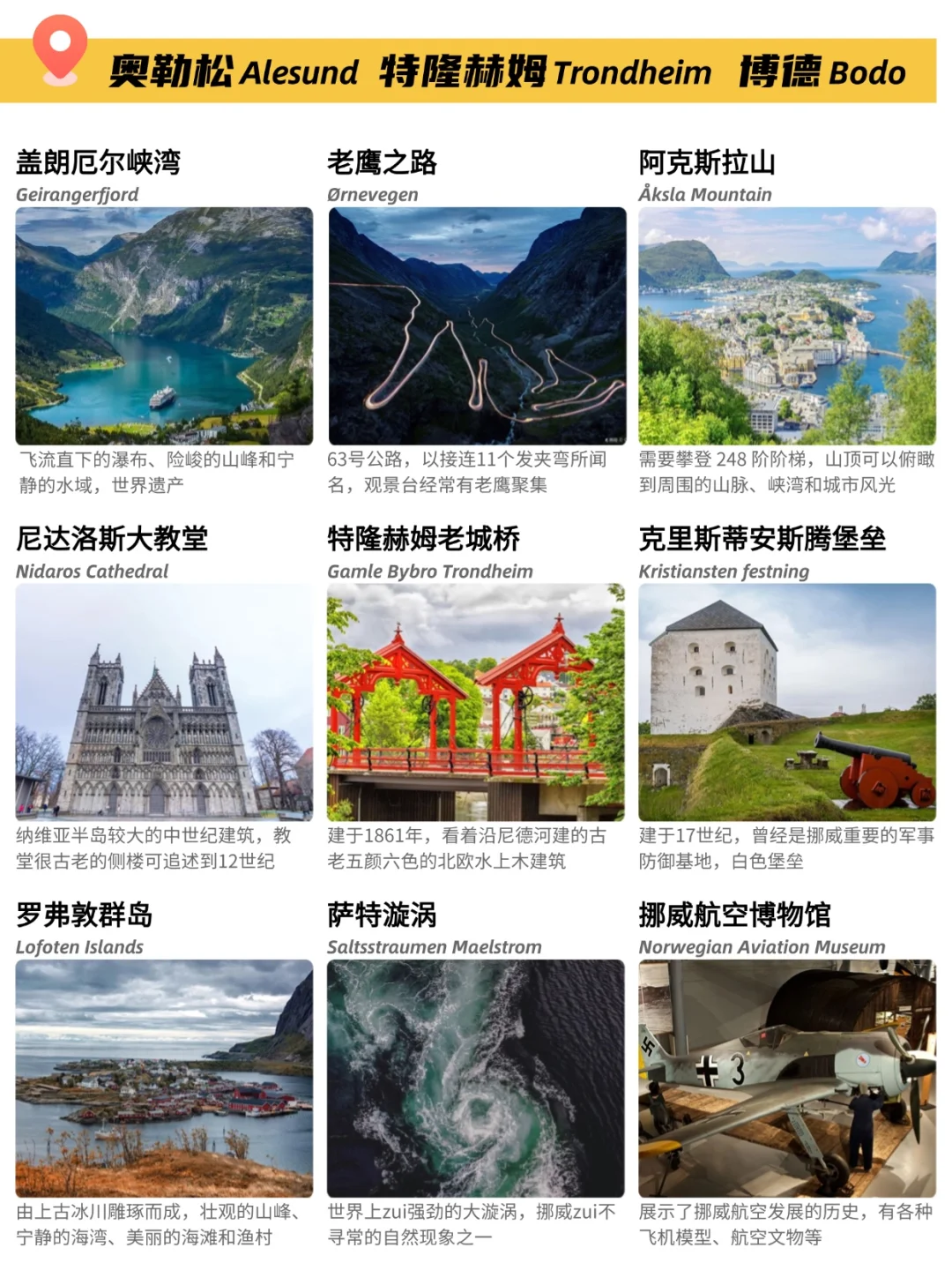 🇳🇴挪威69个景点合集💚💙❤️