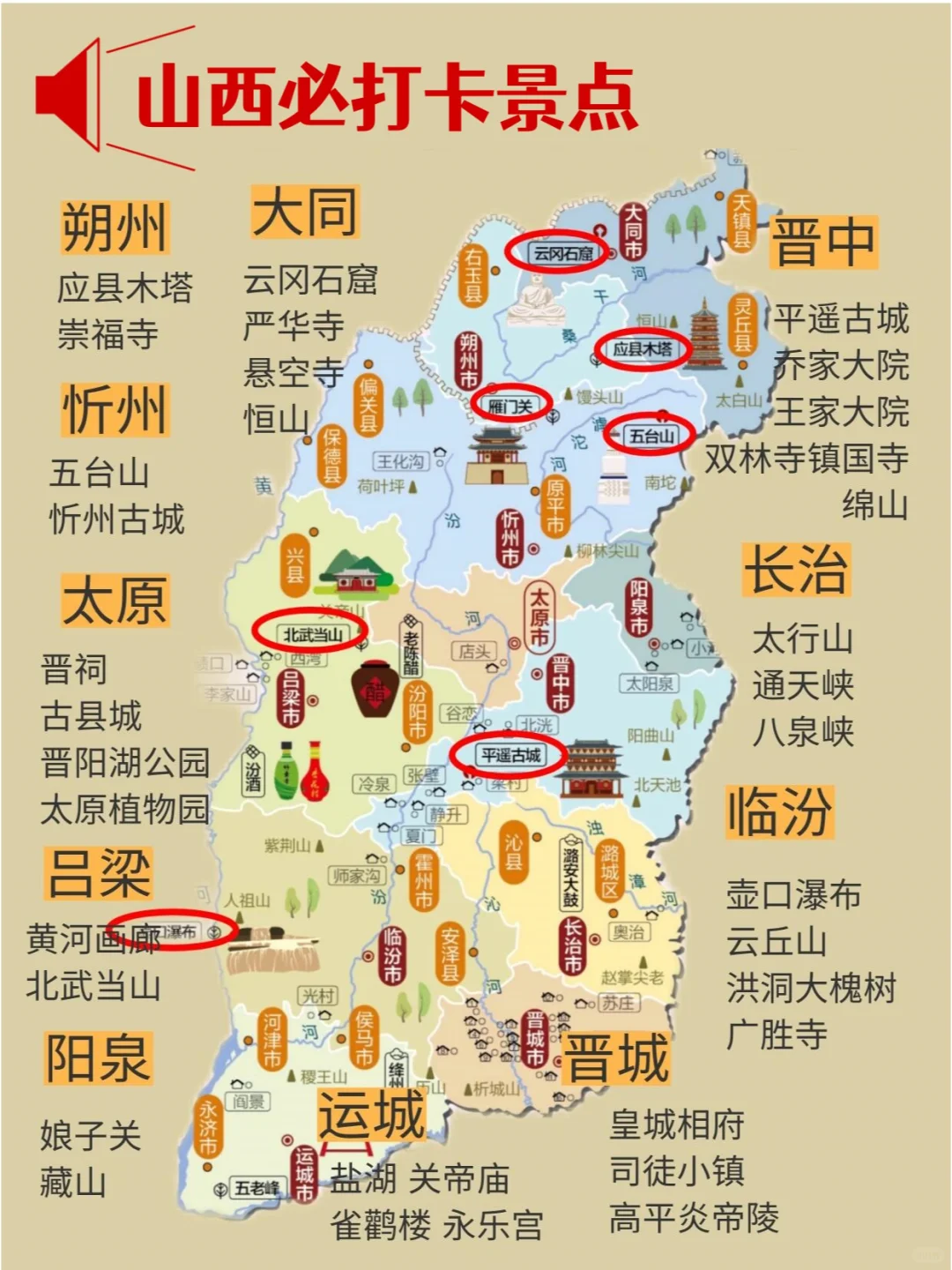 山西📍6天5晚旅行攻略‼️大同/太原/平遥