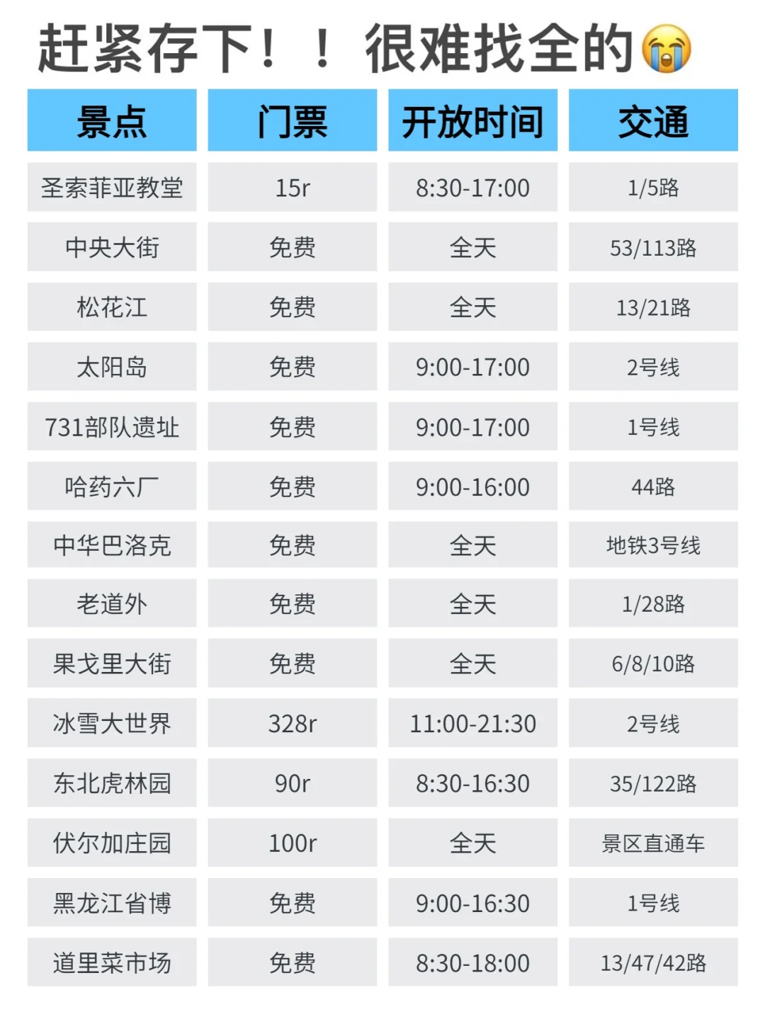 11-2月要来哈尔滨的存好这份懒人攻略‼️