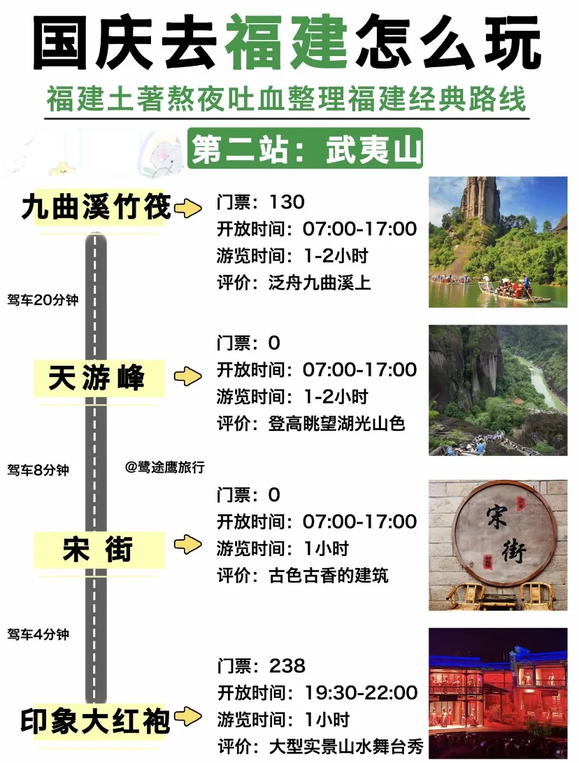 还好在国庆前去福建看到了这篇