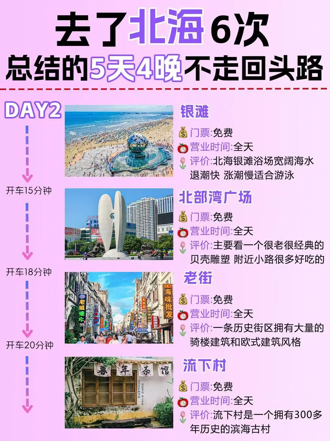 12 - 1 月北海最新攻略🔍去的姐妹们码住