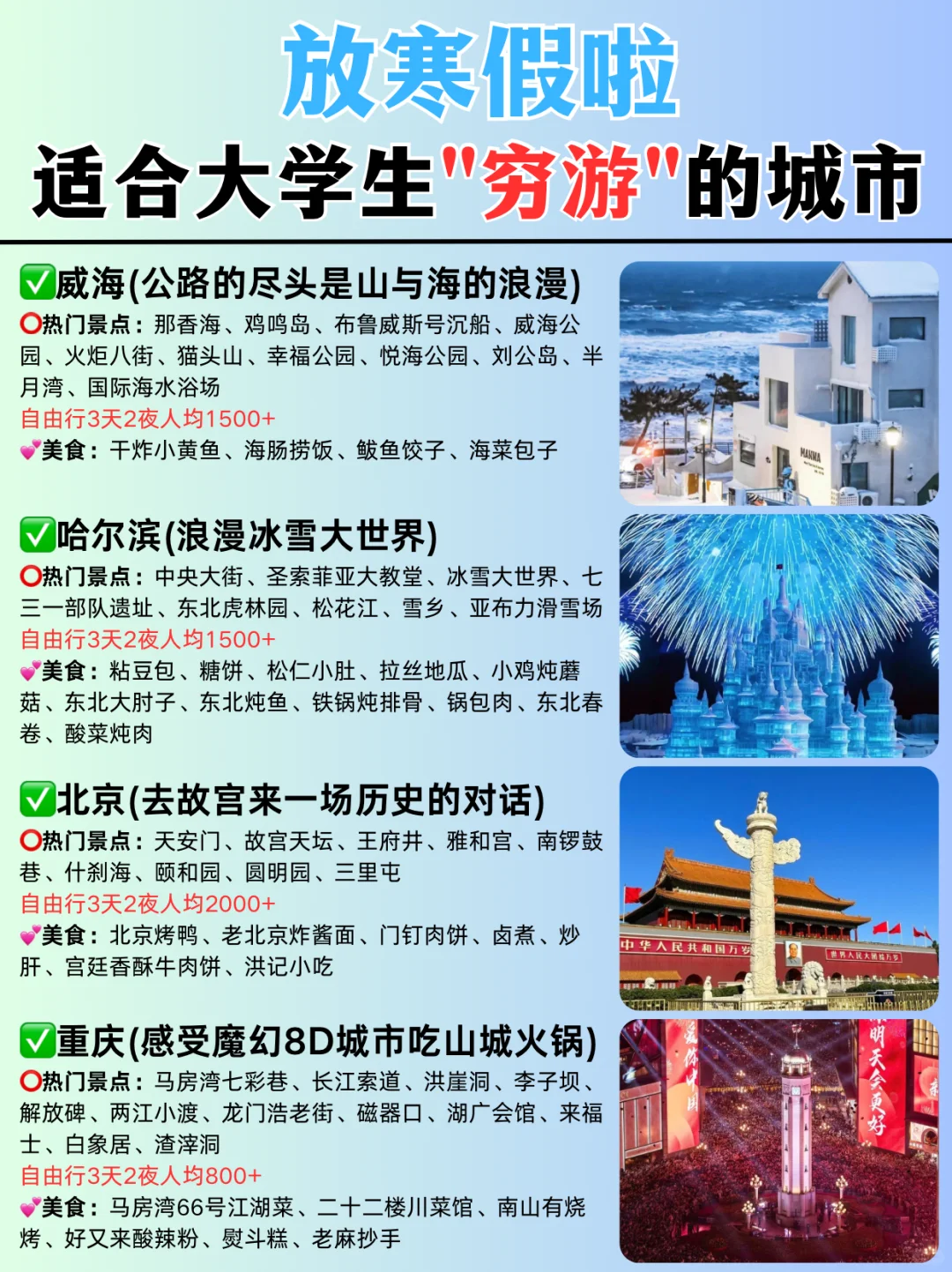 码住✅适合大学生情侣‖闺蜜穷游的城市💯