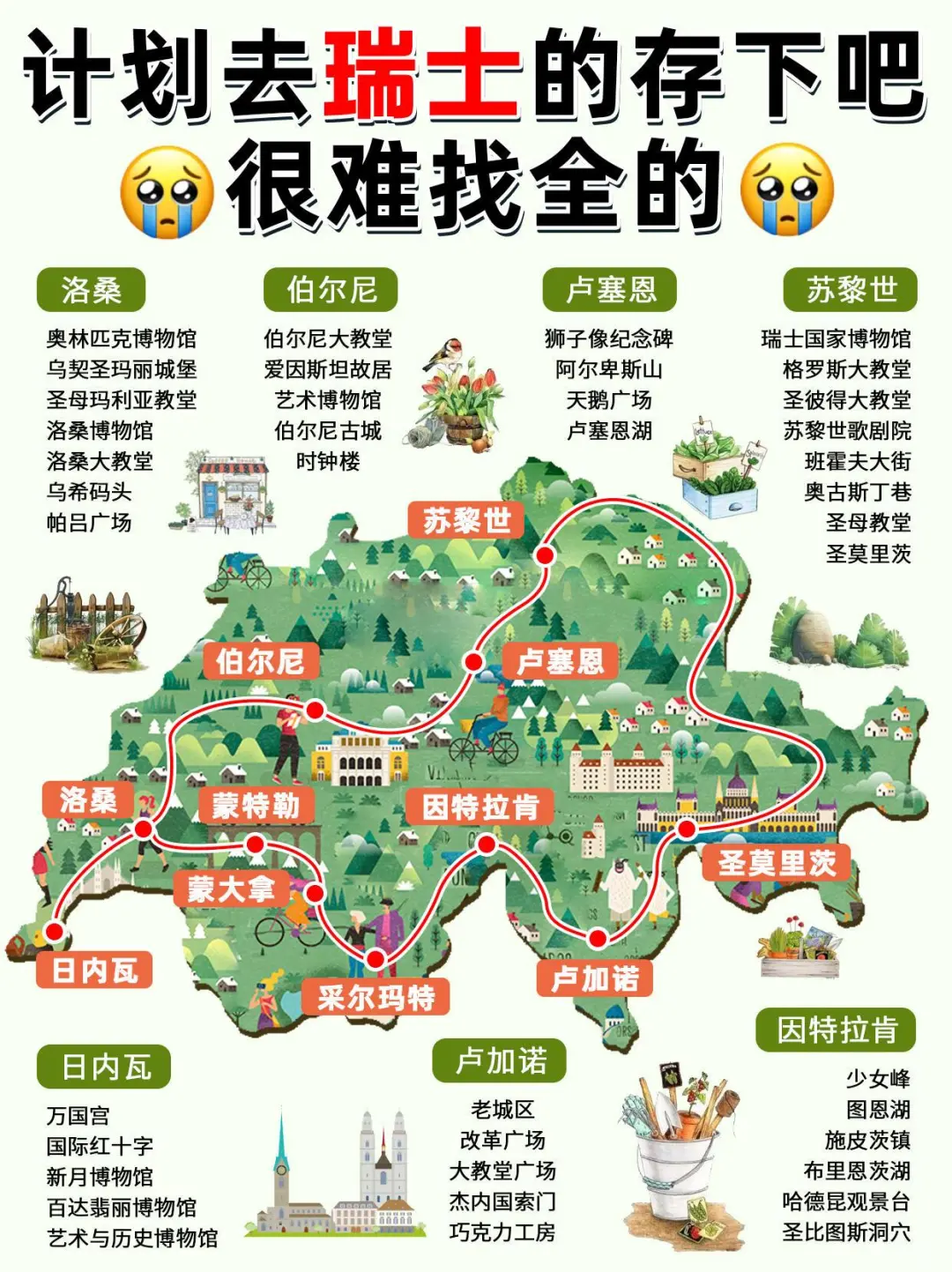 🎈瑞士旅游 | 一篇搞定的全景攻略✨