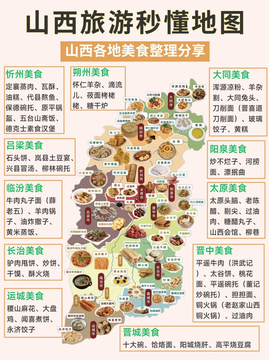 山西景点现状㊙️山西5A景点，你去过几个？