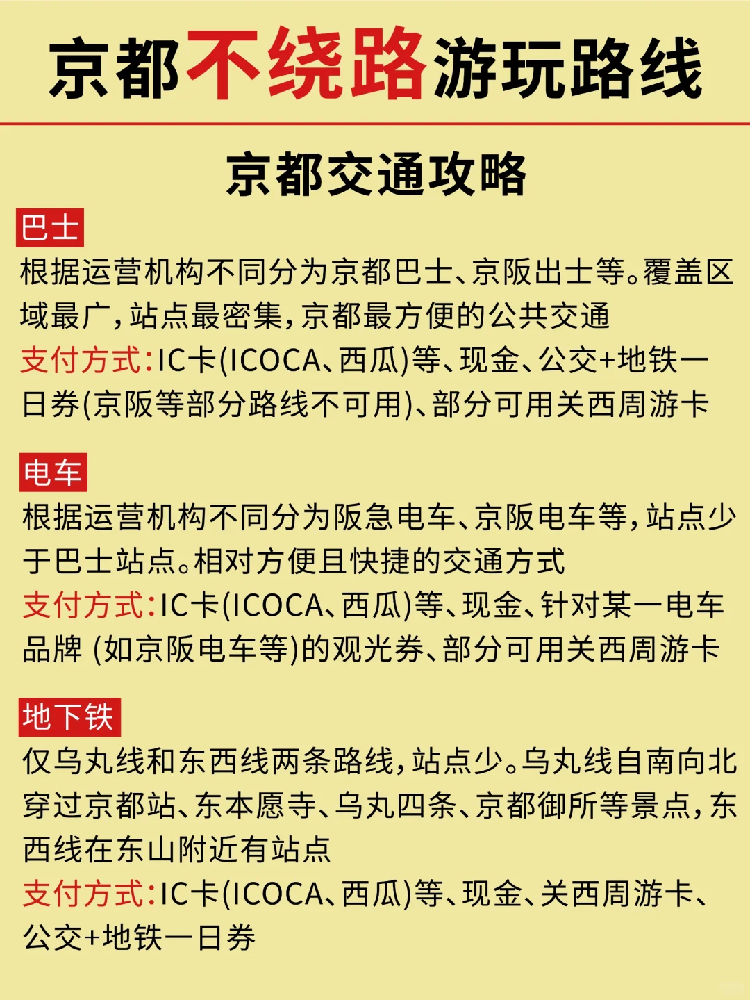 第一次去京都跟着玩‼️不踩坑，不走回头路