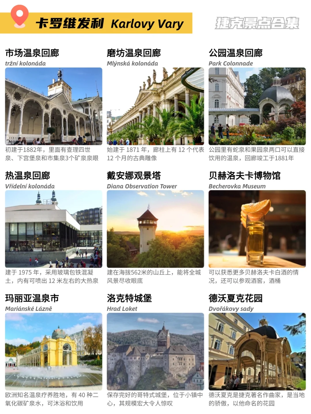 🇨🇿捷克81个景点合集