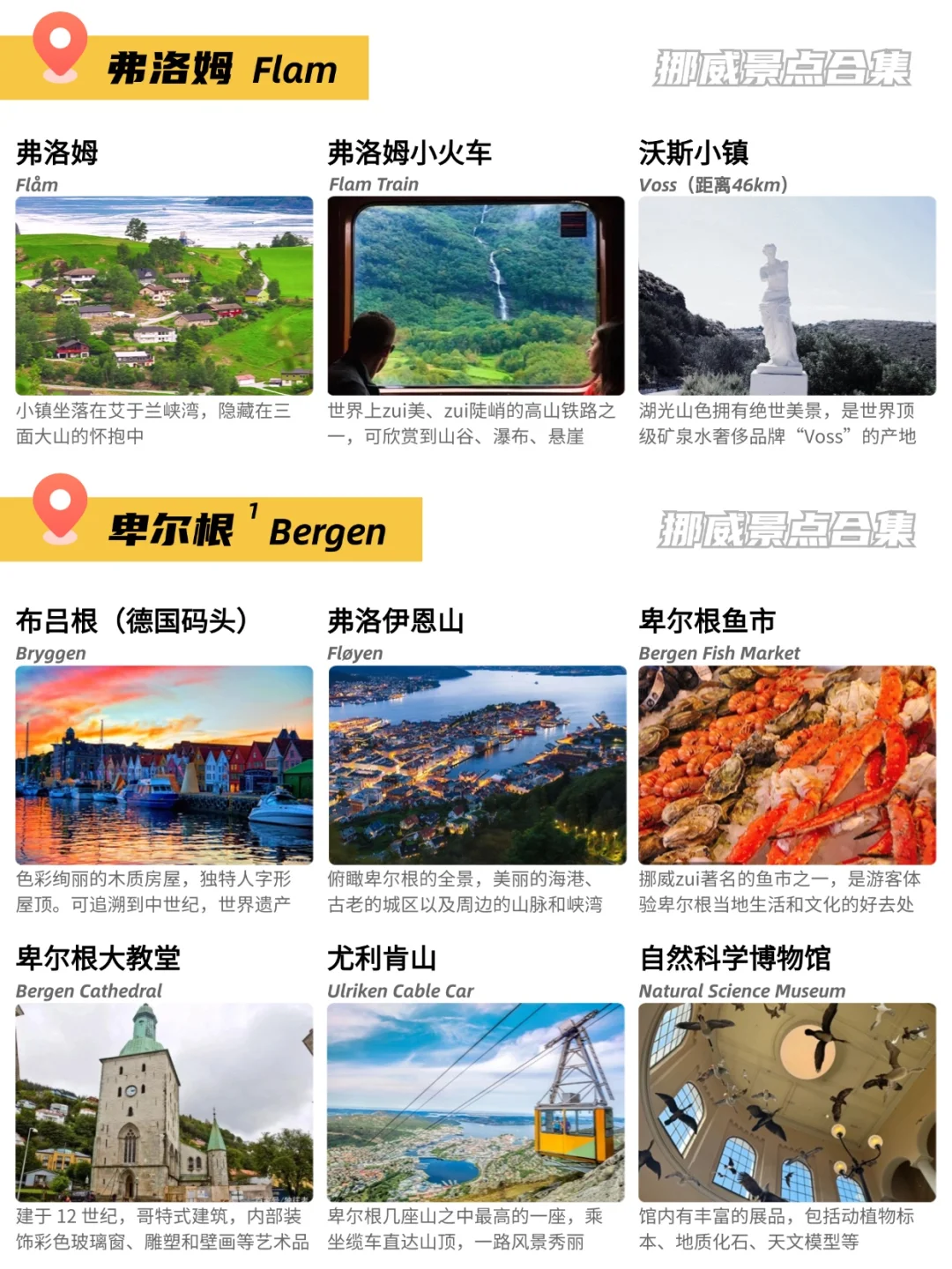 🇳🇴挪威69个景点合集💚💙❤️