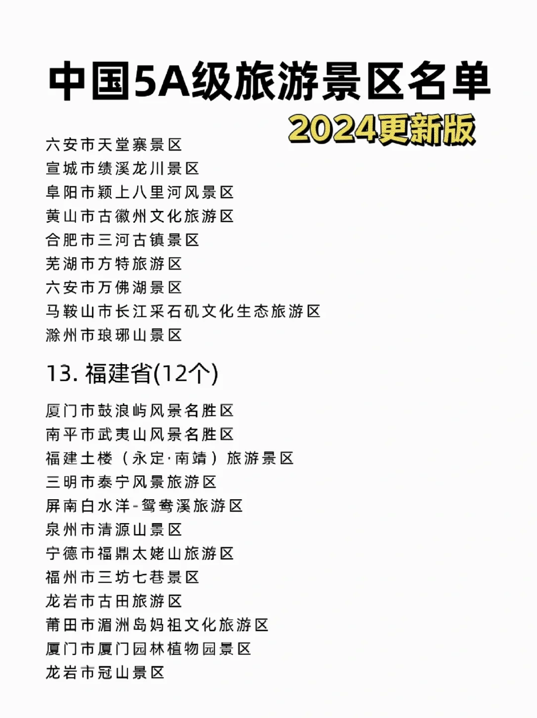全国5A级旅游景区名单，码住以后去✅（上）